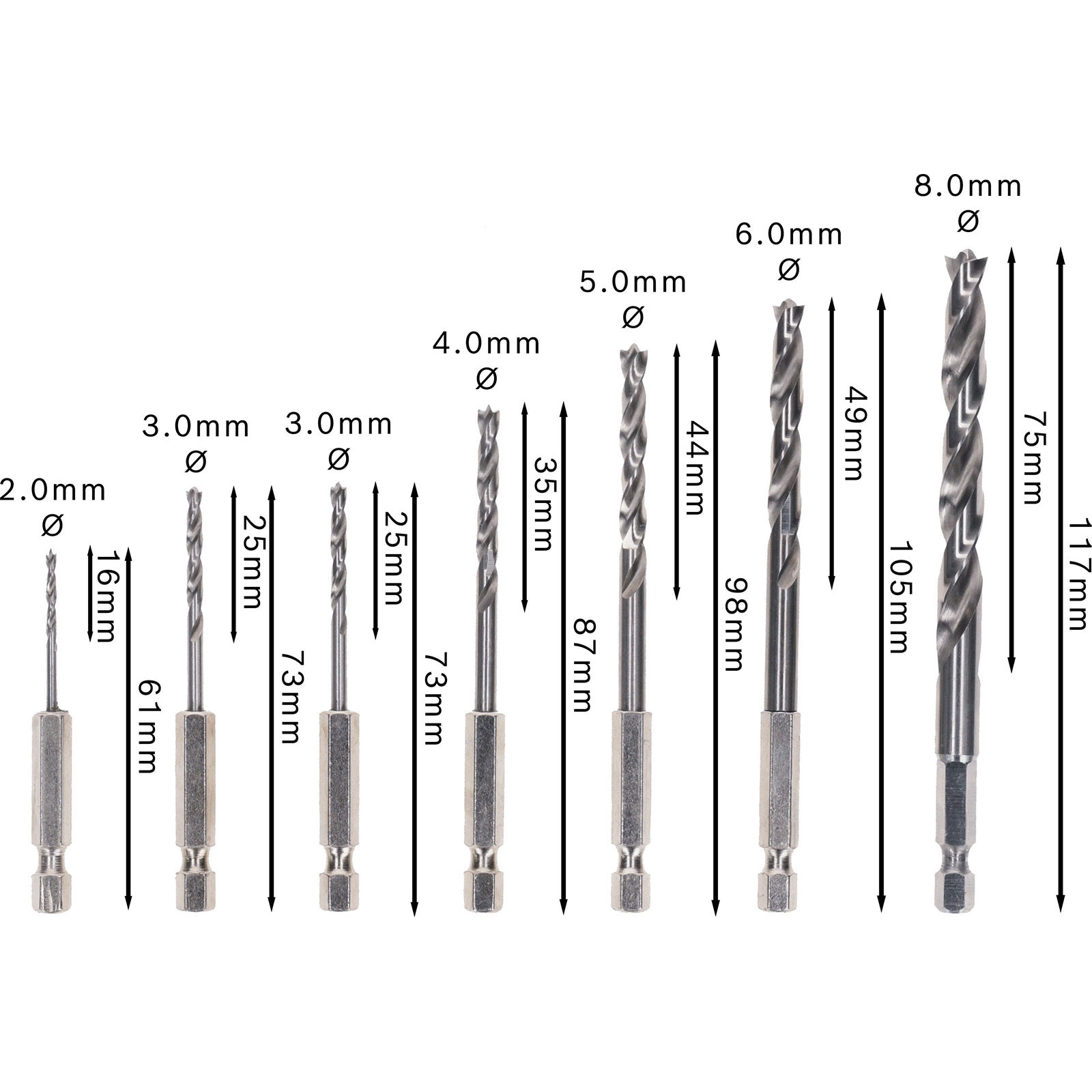 Zestaw wierteł o różnych rozmiarach, od 2,0 mm do 8,0 mm średnicy.