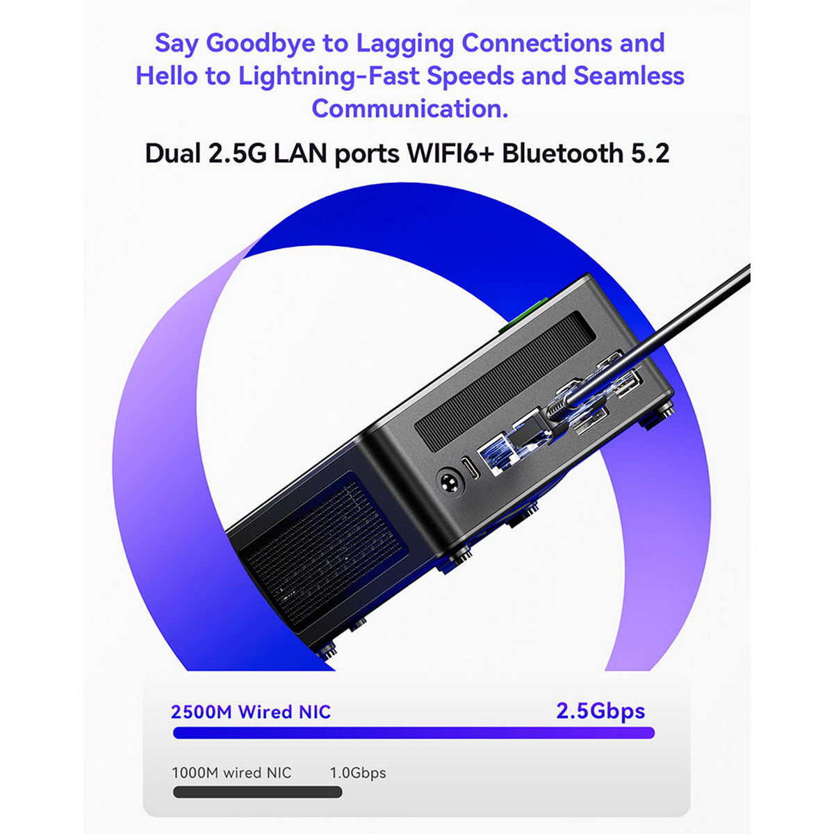 Mini PC z szybkim połączeniem internetowym. Wspomniano o podwójnych portach LAN 2.5G i WiFi6+ Bluetooth 5.2.