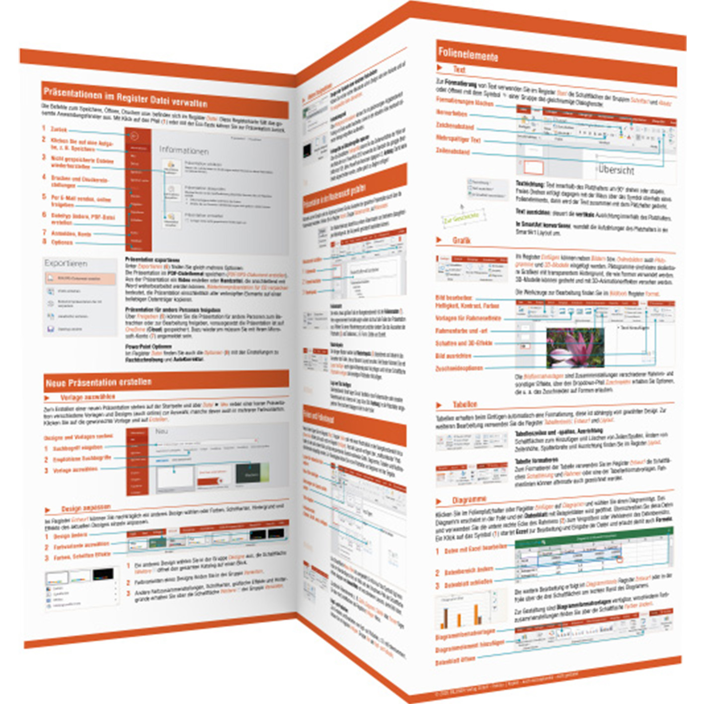 Ein Dokument, das Informationen über Präsentationen in Registerdaten anzeigt und Text und Symbole enthält.