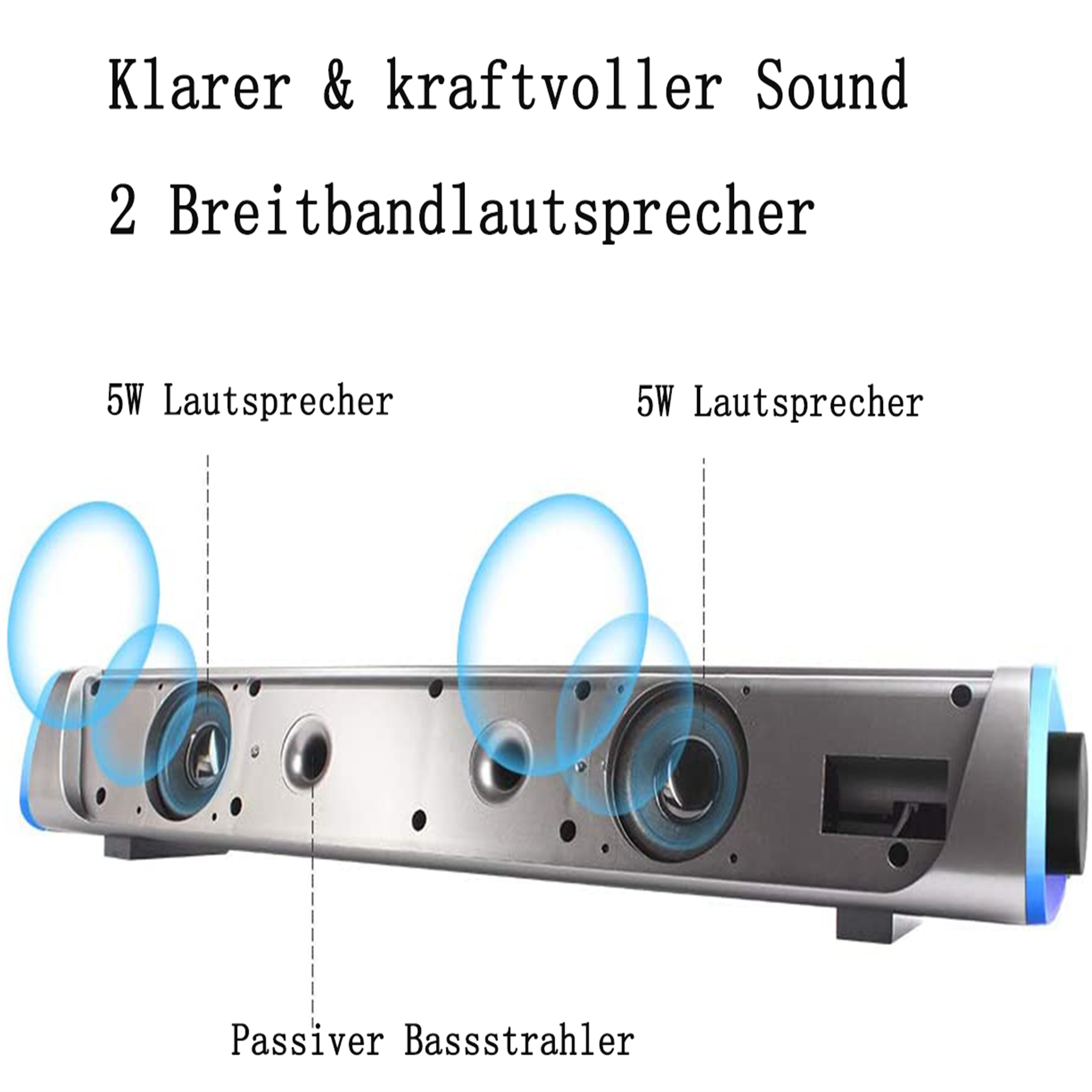 Diagramm, das Soundbar-Komponenten zeigt und 5-W-Lautsprecher und passive Strahler für eine klare, kraftvolle Klangausgabe kennzeichnet.