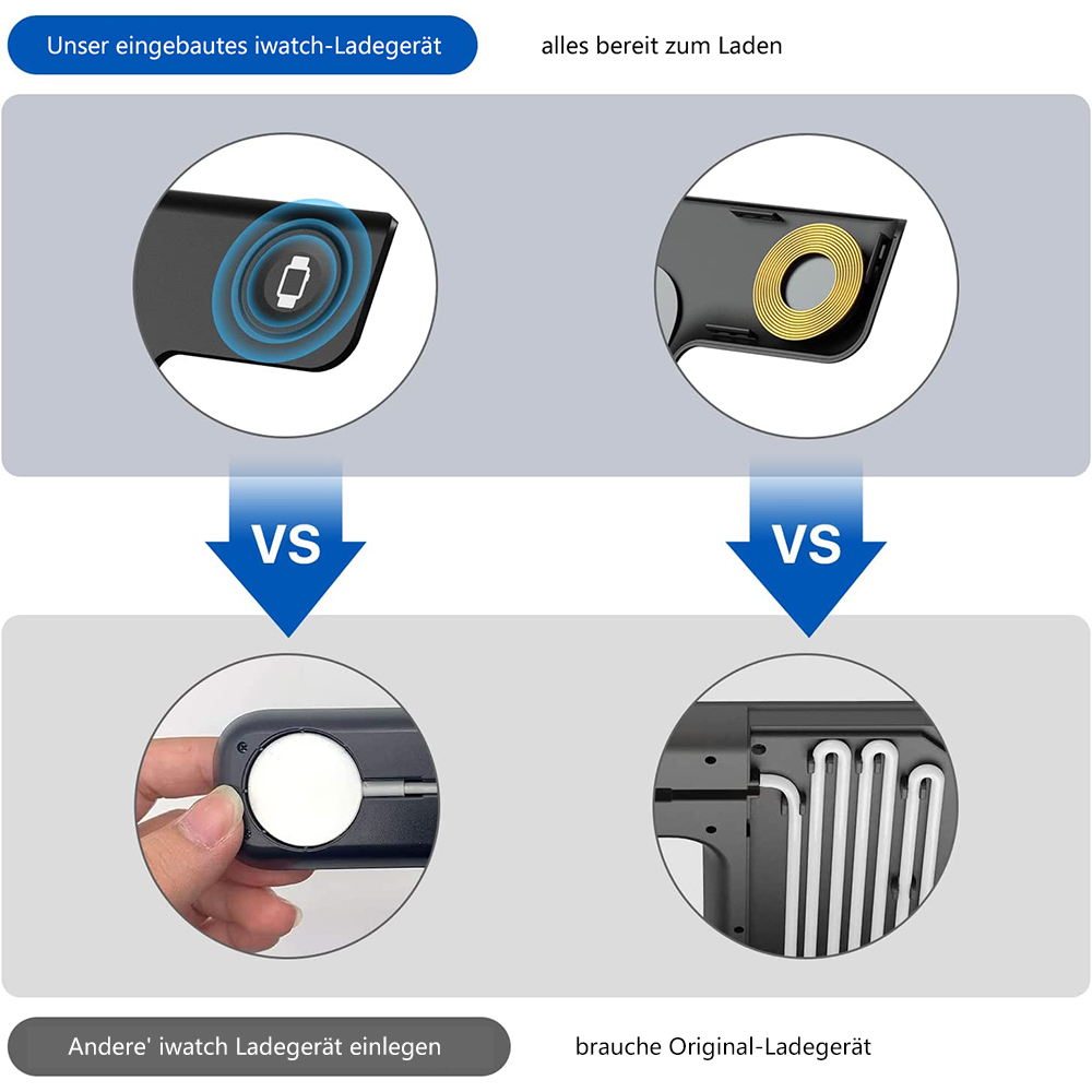 Das Bild vergleicht zwei kabellose Ladegeräte und hebt Unterschiede in Design und Gerätekompatibilität hervor.