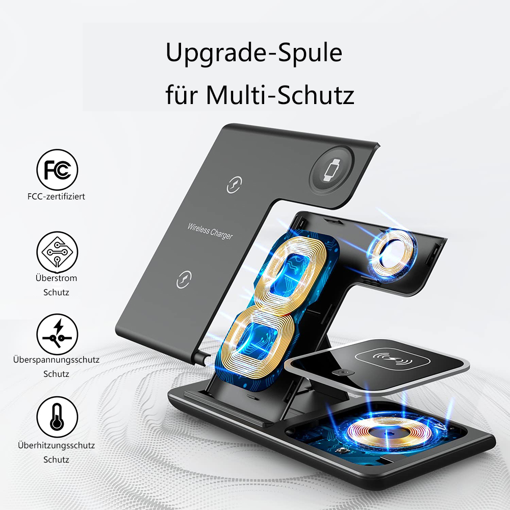 Ein kabelloses Ladegerät mit mehreren Spulen wird gezeigt, wobei die Multi-Schutz- und Upgrade-Spulen-Funktionen hervorgehoben werden.