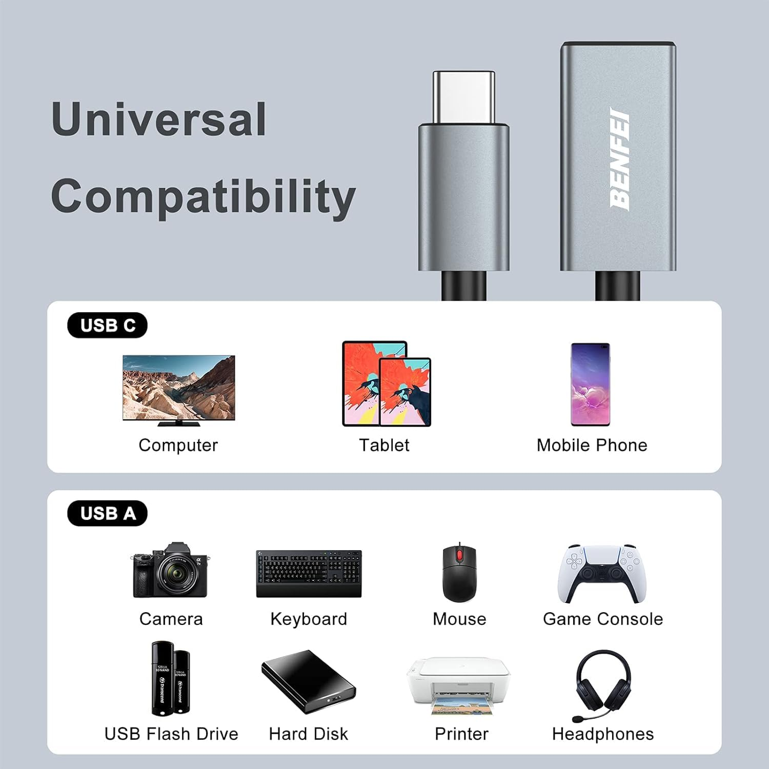 Diagramm, das die universelle Kompatibilität eines silbernen USB-Adapters demonstriert.