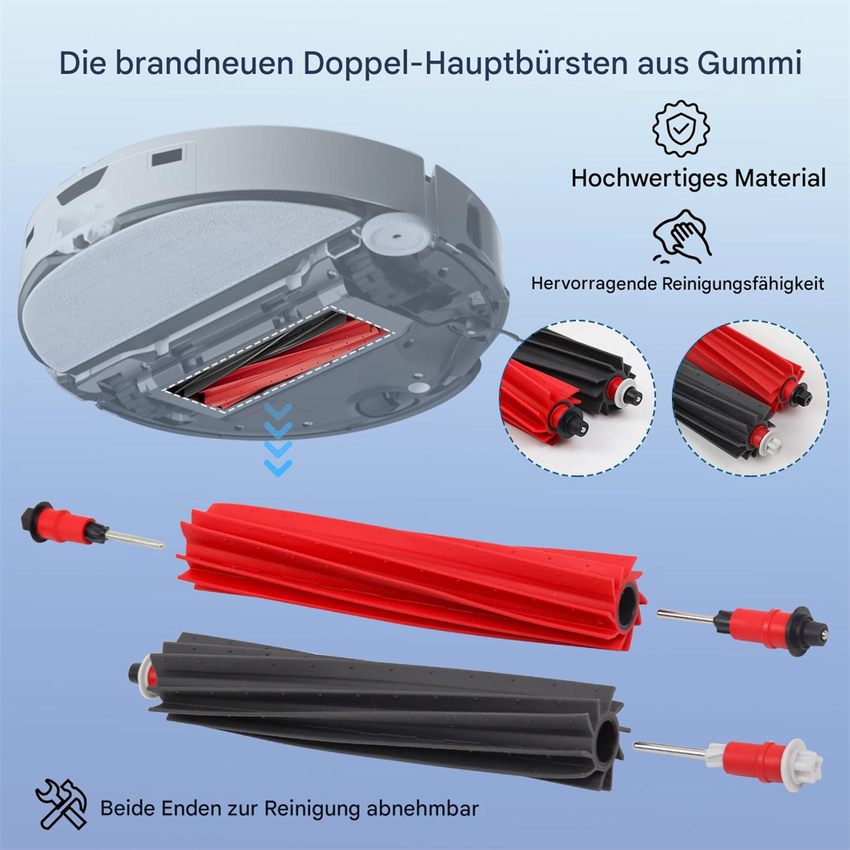 Doppelte Hauptbürsten aus Gummi werden mit Pfeilen und Text auf Deutsch gezeigt, die für hochwertige Reinigung und einfache.