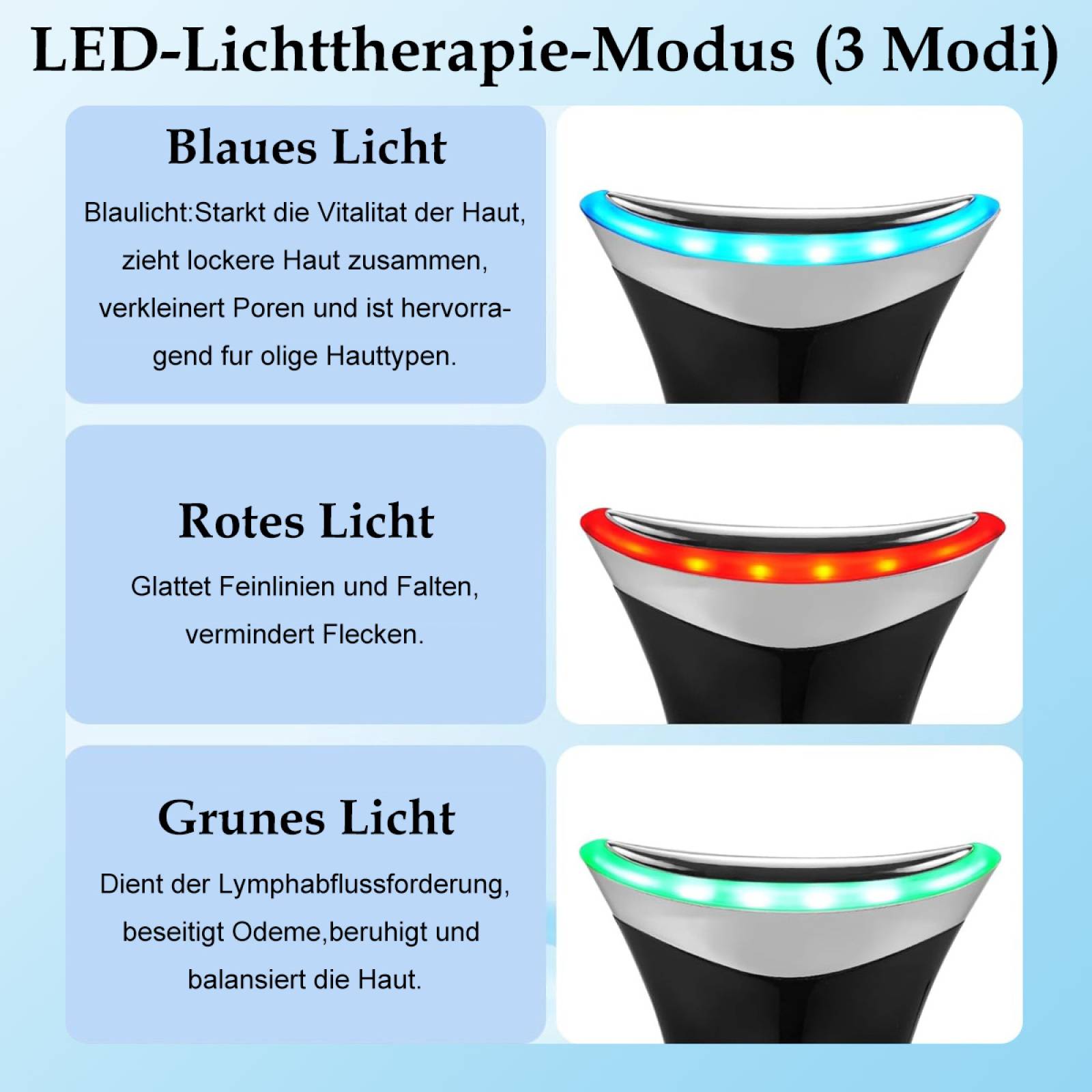 Diagramm mit drei LED-Lichttherapiemodi mit deutschem Text.