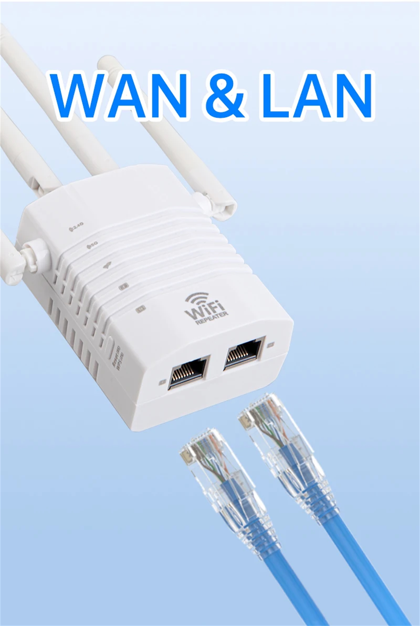 Weißer WLAN-Repeater mit vier Antennen und zwei blauen Netzwerkkabeln. Text sagt WAN & LAN.