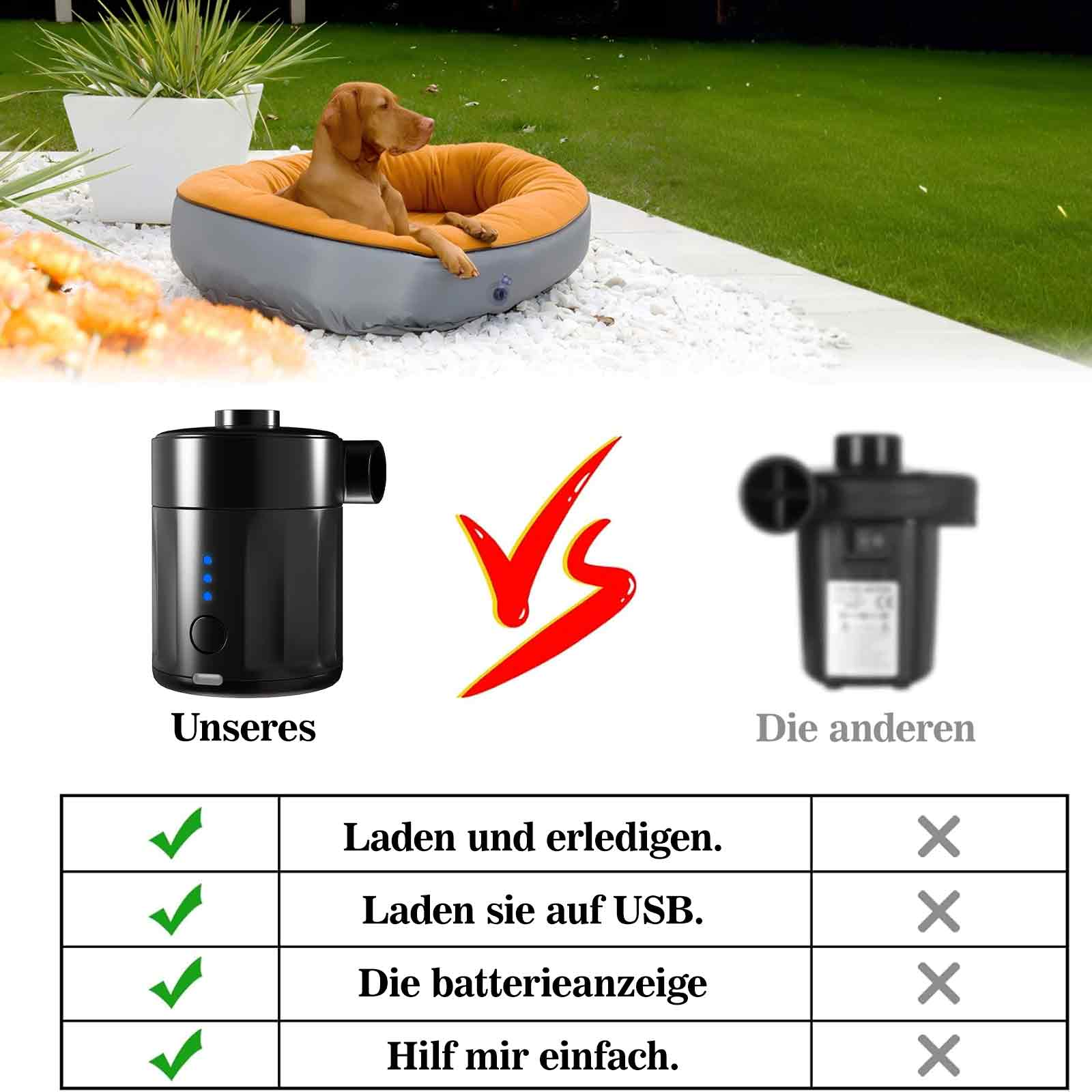 Eine Vergleichsgrafik zeigt eine schwarze Luftpumpe neben einem Hundebett und stellt sie einer anderen Pumpe gegenüber.