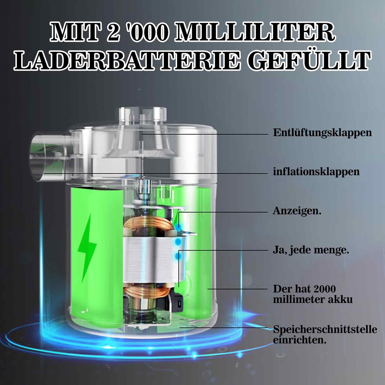 Eine Schnittgrafik zeigt die inneren Abläufe einer Luftpumpe und hebt ihre Batterie und Komponenten hervor.