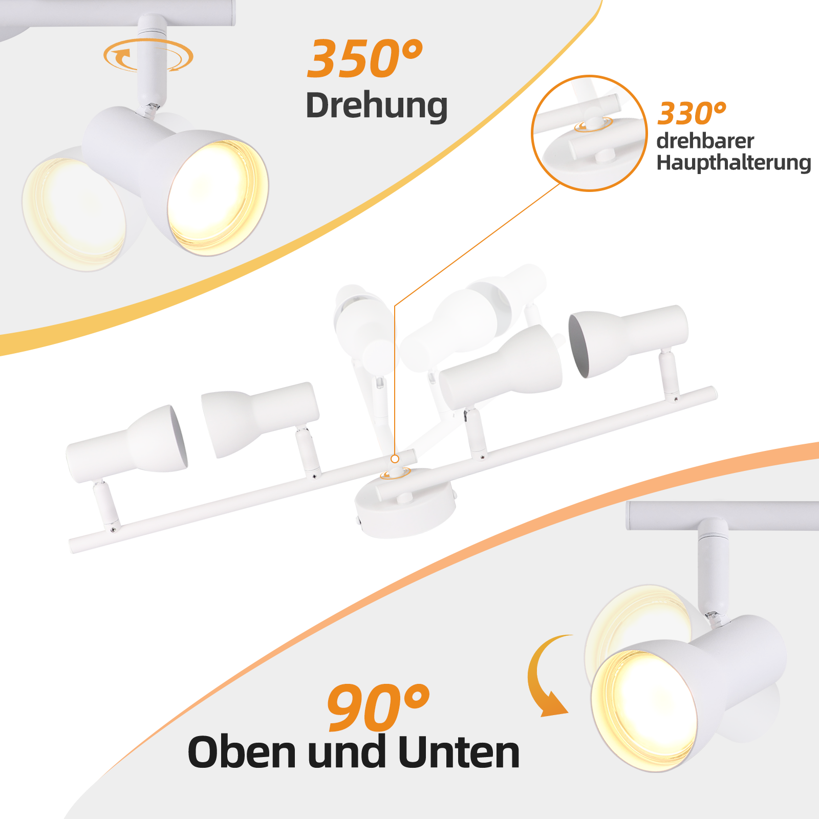 Un apparecchio di illuminazione a binario bianco a quattro luci con angoli di rotazione e sovrapposizioni di testo su uno sfondo bianco.