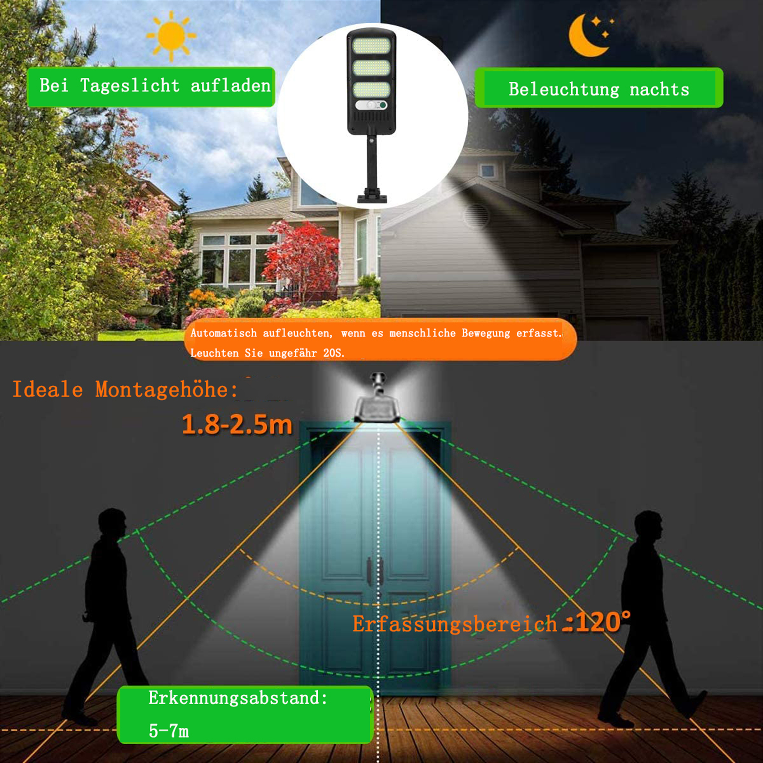 Diagramm einer Solarleuchte, das die ideale Montagehöhe und den Erfassungsbereich zeigt, mit Beispielen für die Tag- und Nachtnutzung.