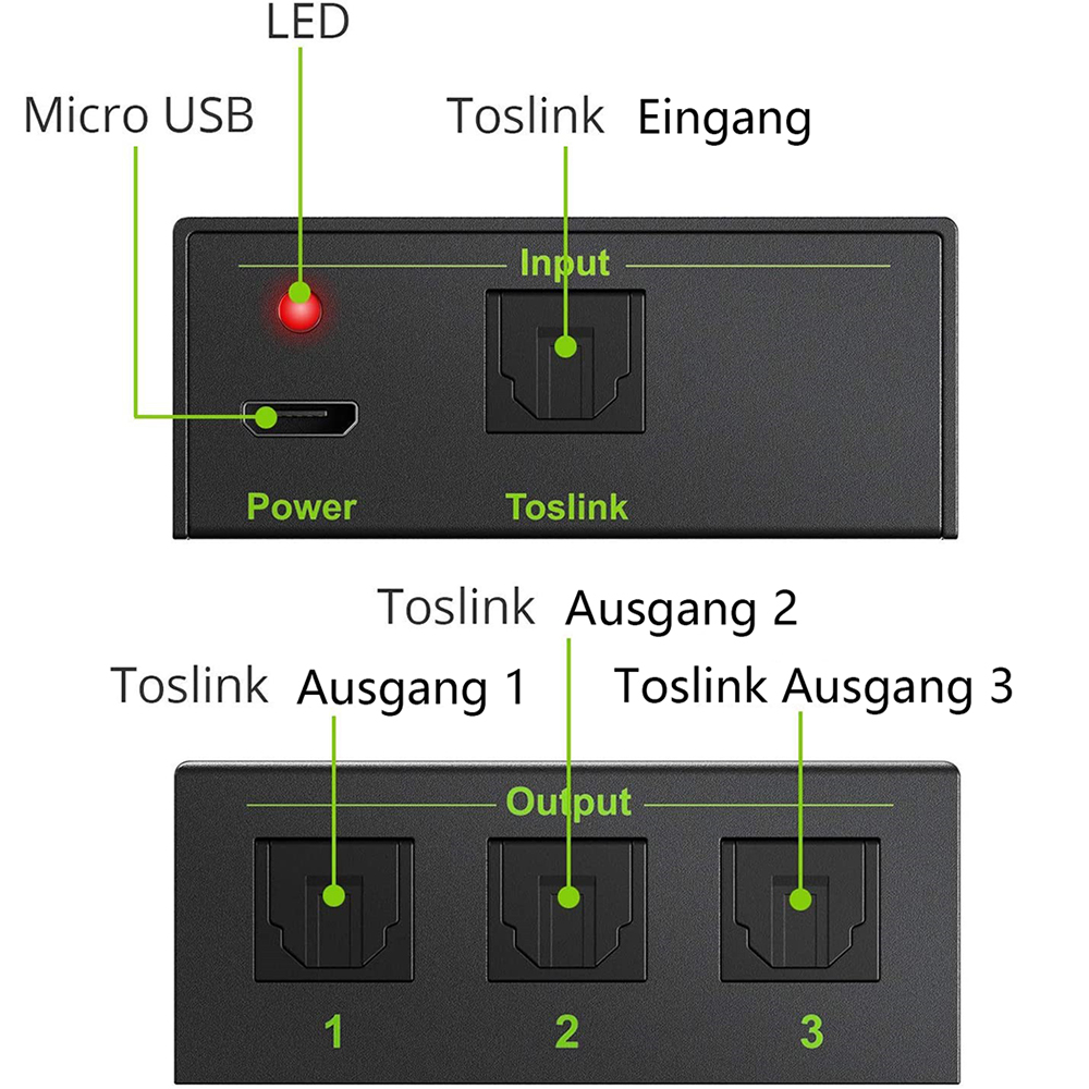 Schwarzer Audioschalter mit Toslink- und Micro-USB-Anschlüssen, LED-Anzeige, beschriftet für Ein- und Ausgang.