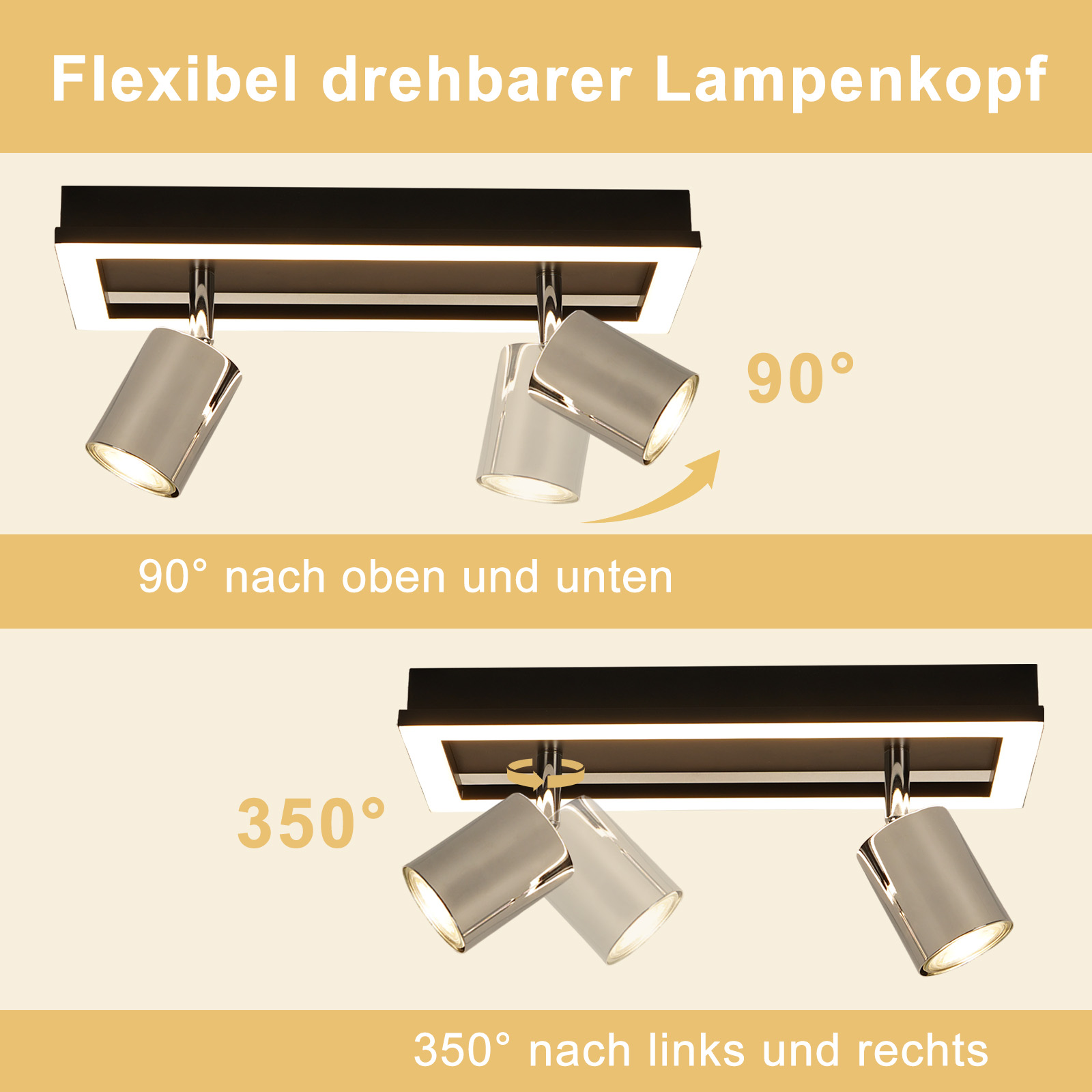Diagramma di un apparecchio di illuminazione, che mostra come possono essere regolati i faretti.