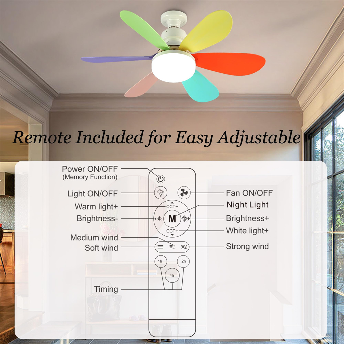 Deckenventilator mit Fernbedienung. Fernbedienungsfunktionen: Strom, Licht, Wind und Timing.