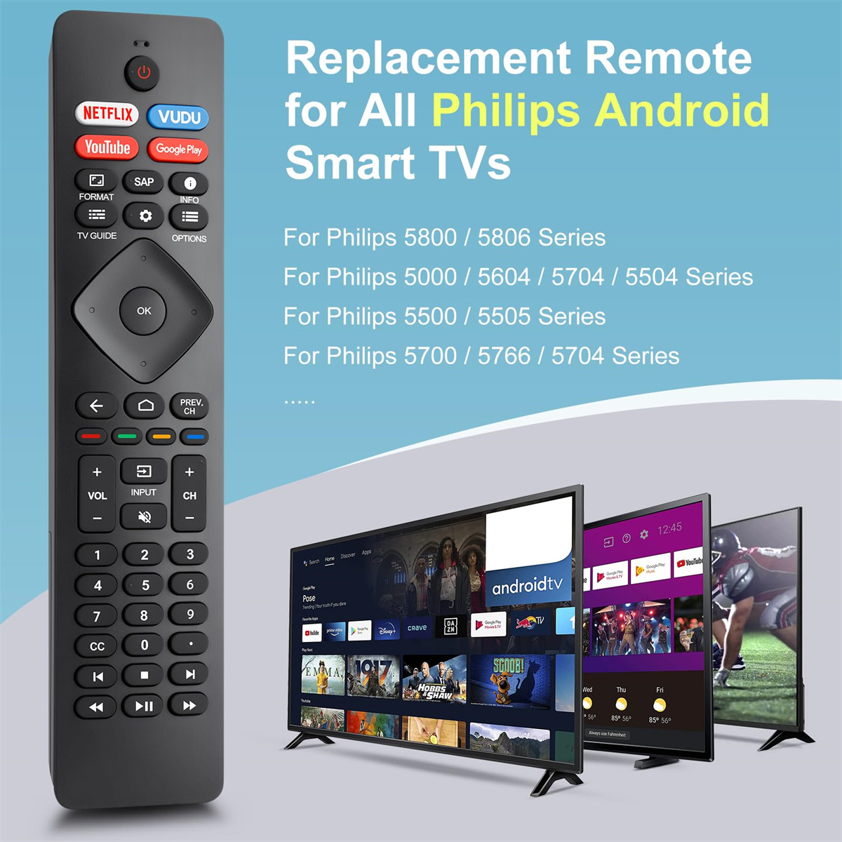 Eine Philips Android TV-Fernbedienung mit Netflix- und YouTube-Tasten, die vor drei Fernsehbildschirmen angezeigt wird.