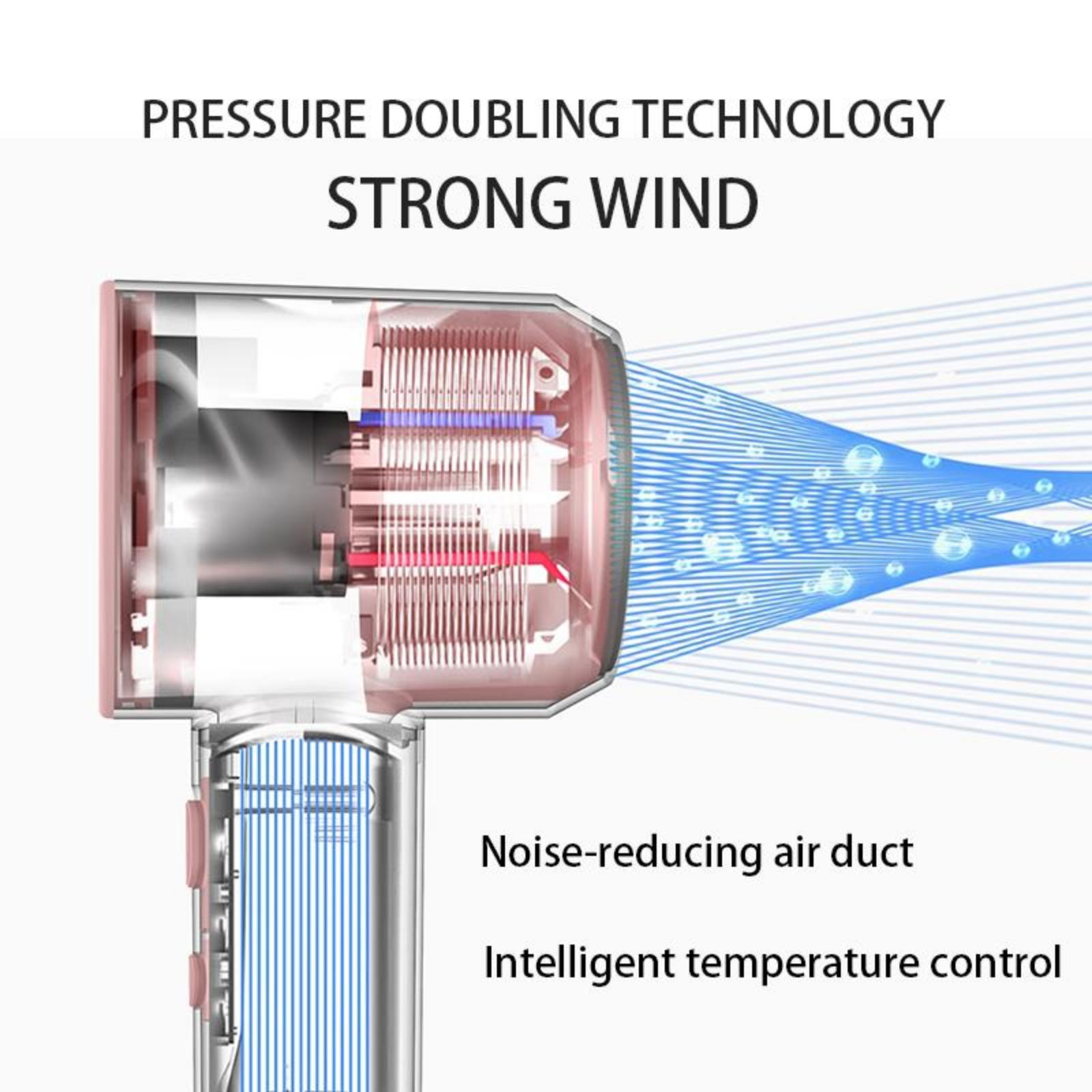 Ein rosa Haartrockner, der interne Komponenten und den Luftstrom zeigt und die geräuschreduzierende und Temperaturregelungstechnologie hervorhebt.