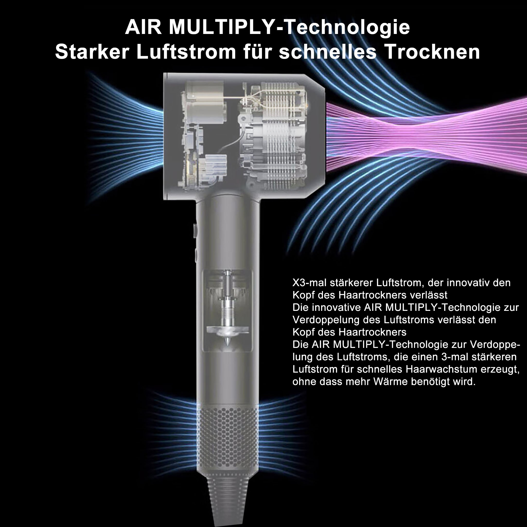 Explosionszeichnung eines Haartrockners mit Air-Multiply-Technologie und Luftstromlinien.
