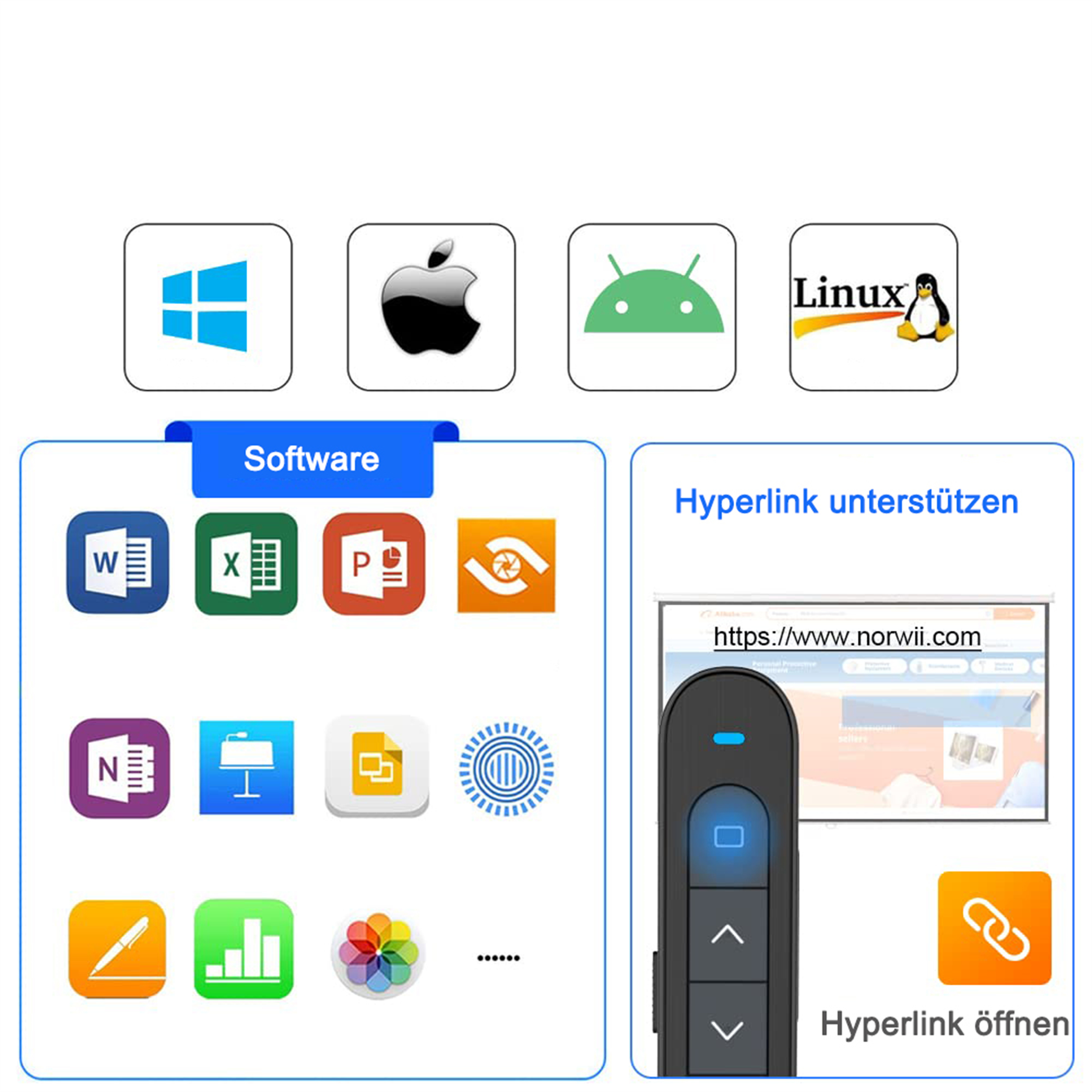 Symbole für Software und Geräte mit einem Präsentator. Software-Symbole umfassen Windows, Apple.