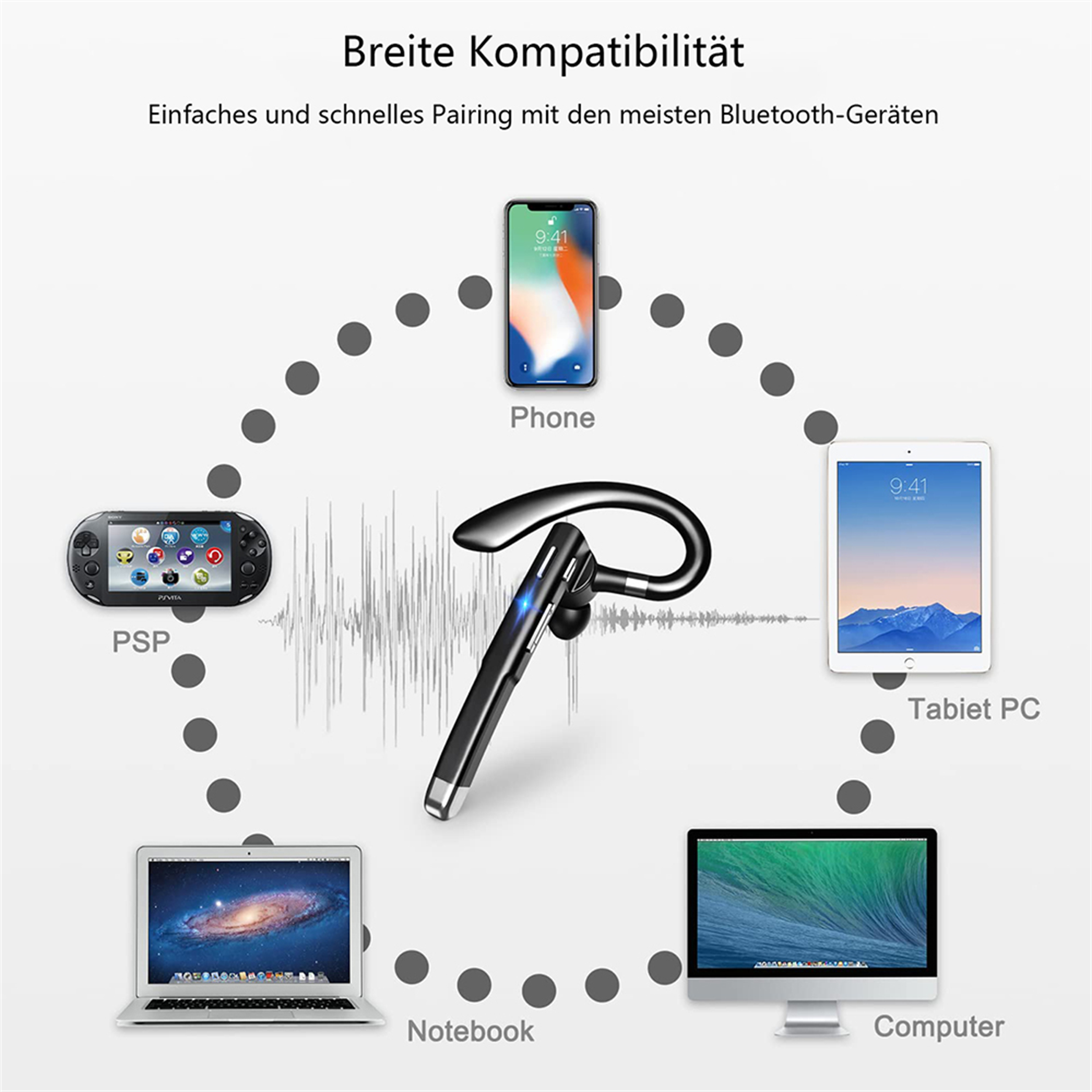 Geräte, die mit einem Bluetooth-Headset verbunden sind. Telefon, Tablet, PSP, Computer und Notebook.