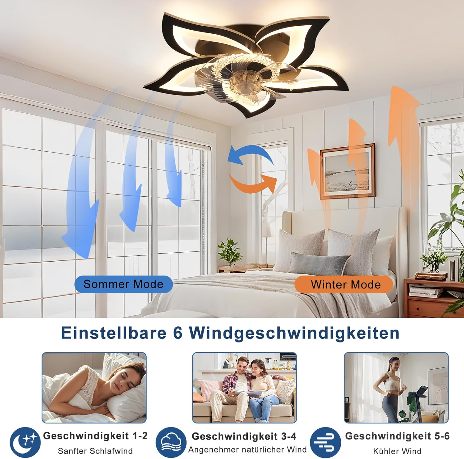 L'immagine mostra un ventilatore a soffitto con modalità estate e inverno e velocità del vento regolabili in una camera da letto.
