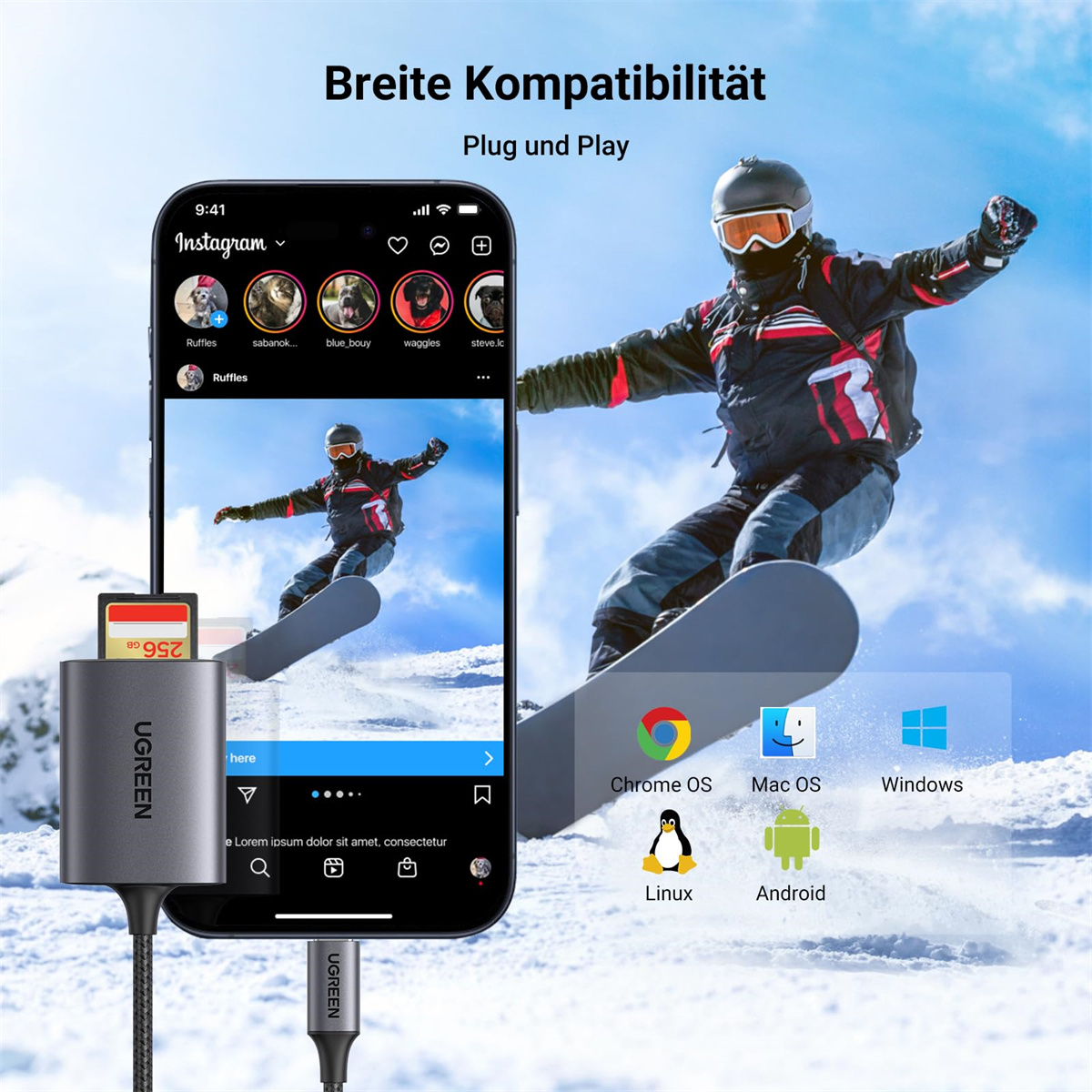 Das Bild zeigt einen UGREEN-Kartenleser, der mit einem Telefon verbunden ist und einen Snowboarder auf dem Bildschirm anzeigt.