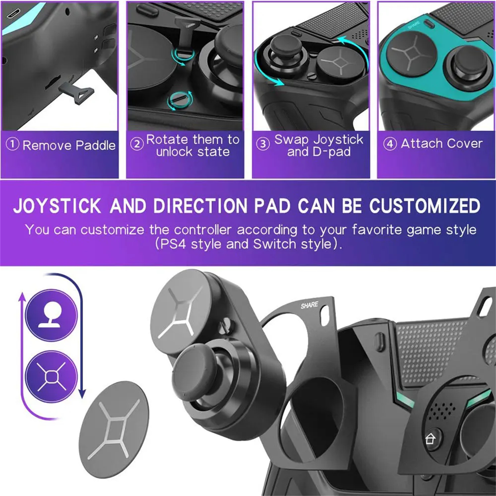 Collage mit anpassbaren Teilen eines Gamecontrollers: Paddelentfernung, Joysticktausch und Abdeckungsbefestigung.