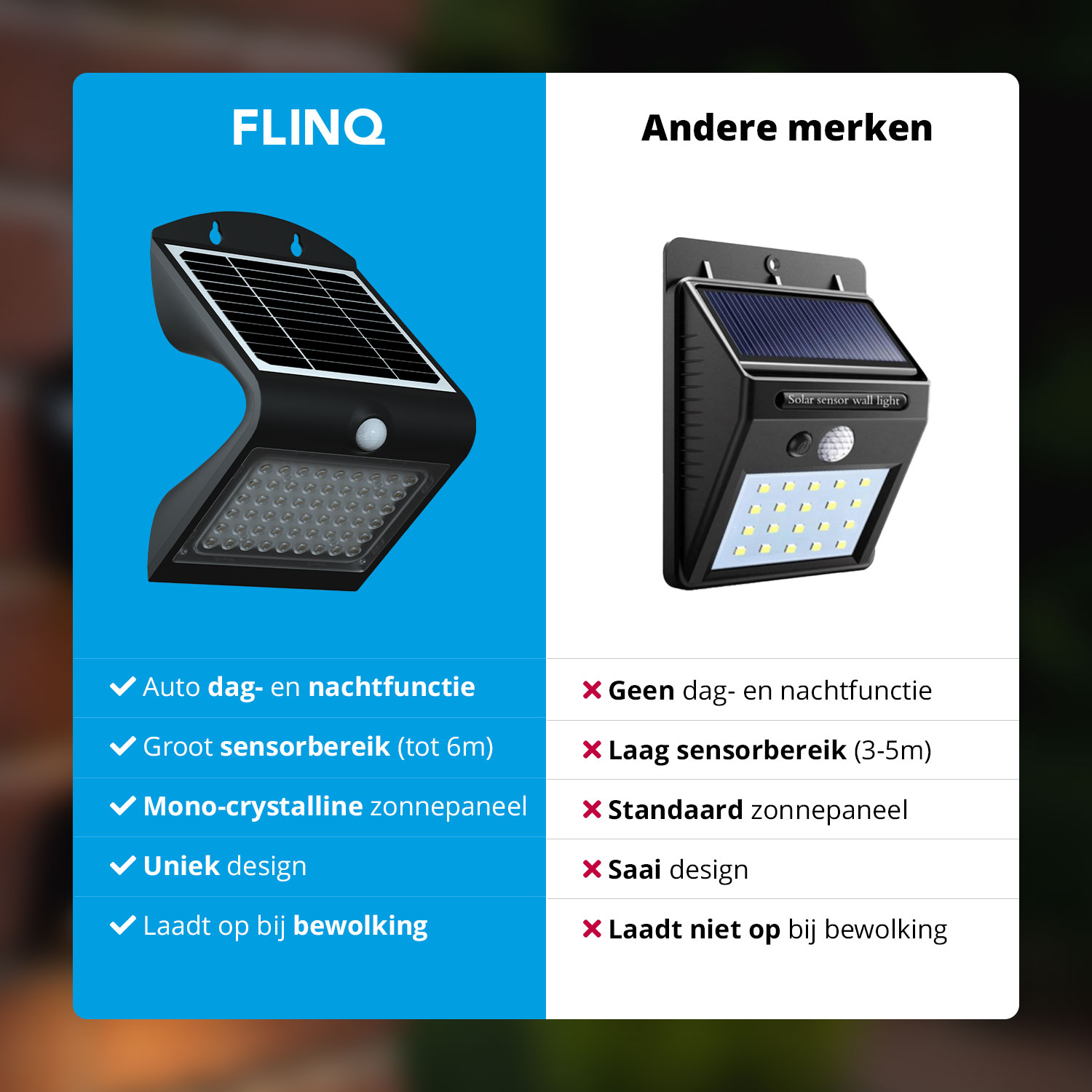Comparison of solar lights: FLINQ with day/night function versus other brands without, highlighting design and features.