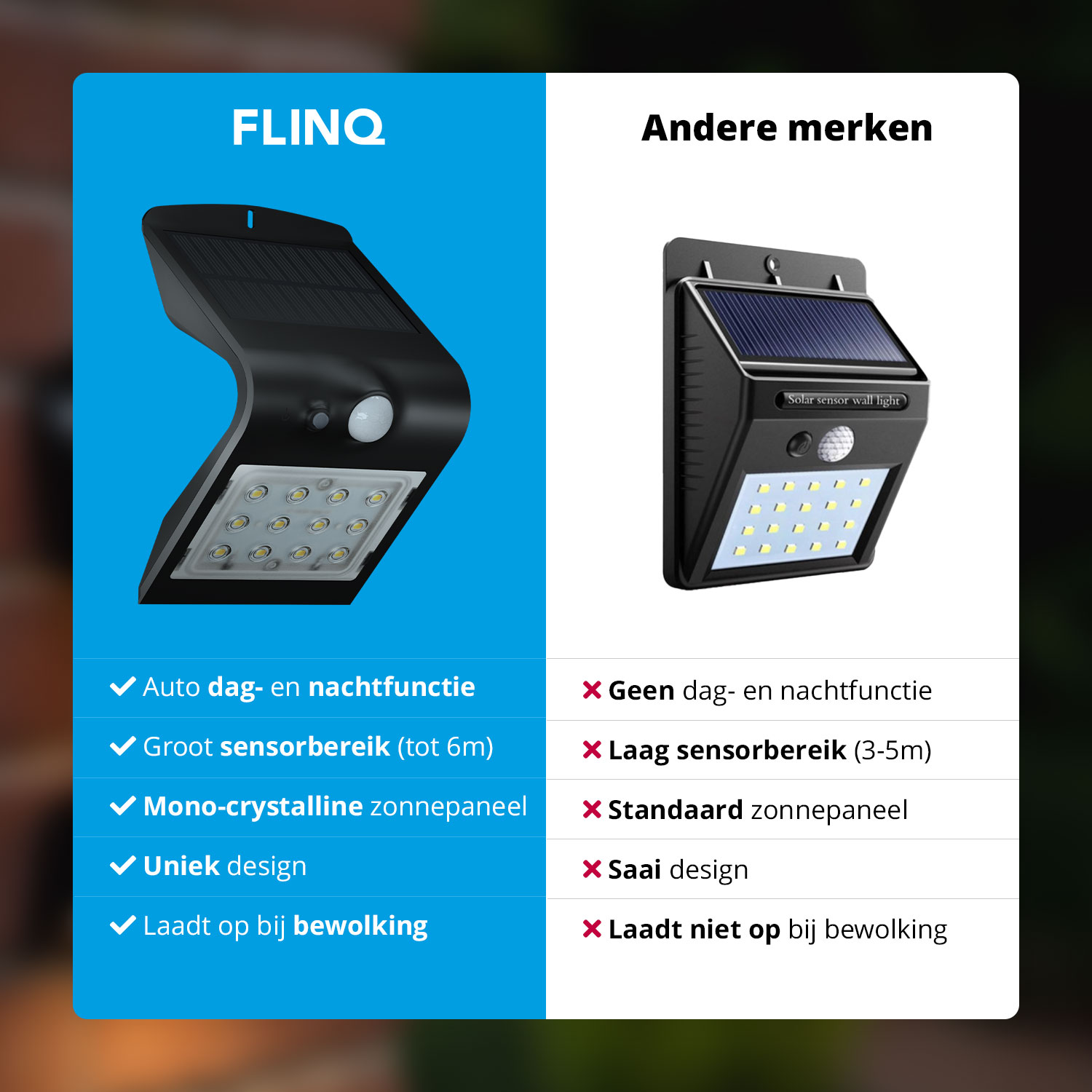 Comparison of two solar sensor wall lights, highlighting auto functions and design features.