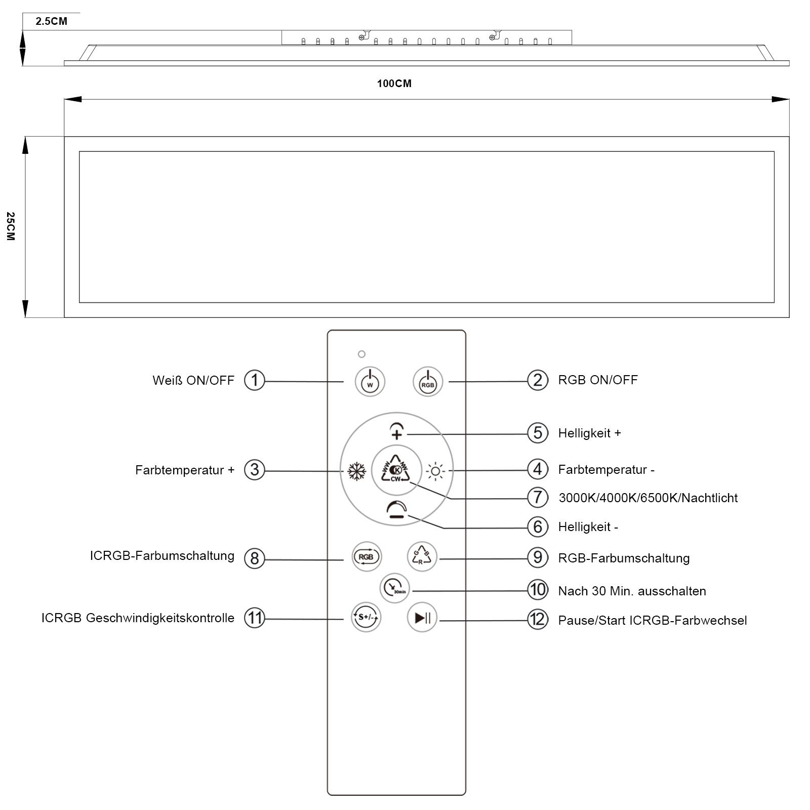 Disegno tecnico di un pannello luminoso a LED rettangolare e del suo telecomando con varie impostazioni.