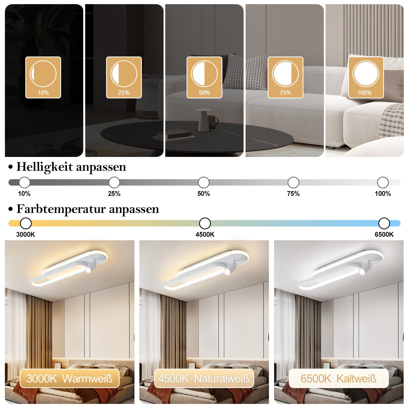 Immagini mostrano opzioni di luminosità e temperatura colore di una luce, da tenue a brillante.
