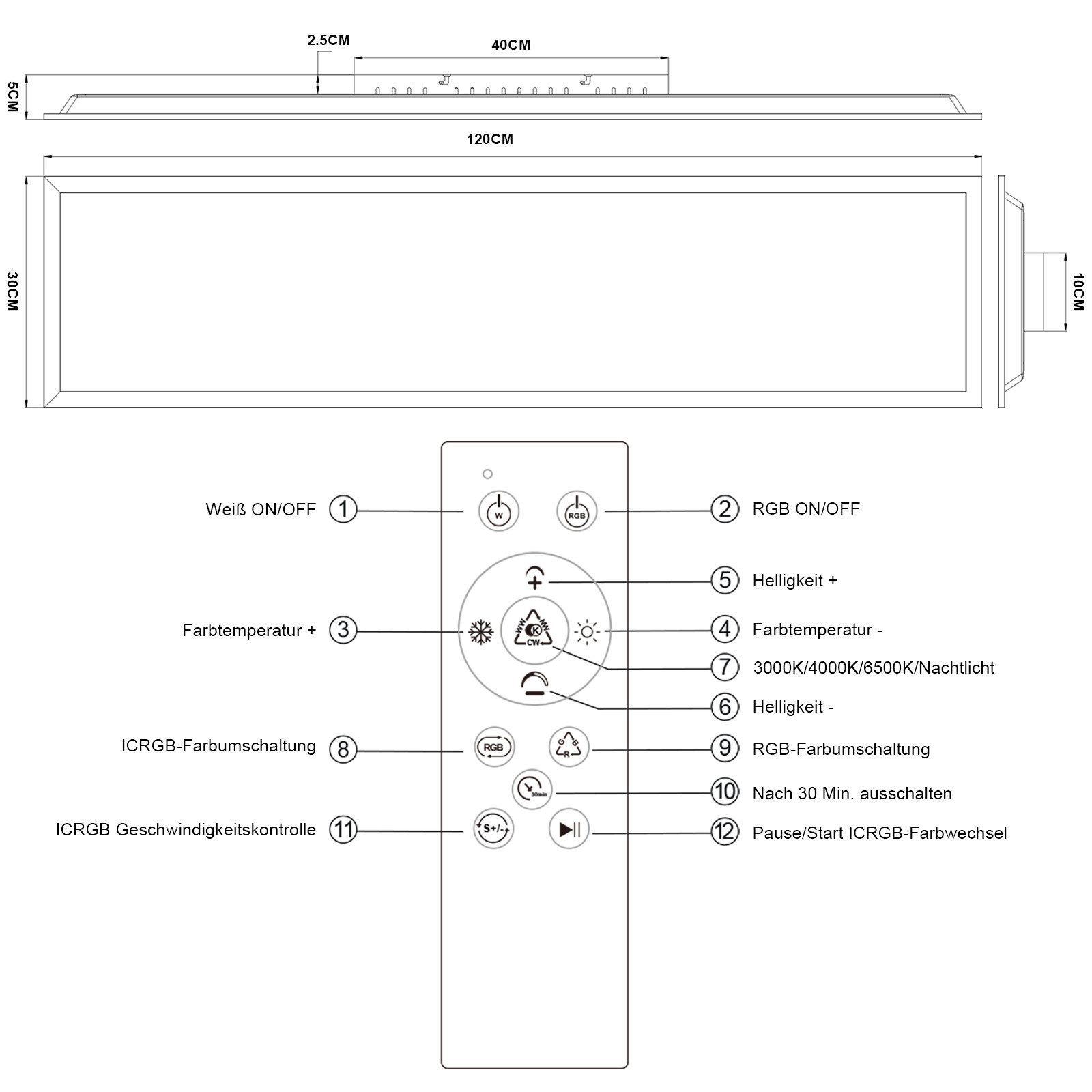 Un diagramma che mostra le dimensioni e le funzioni del telecomando di una plafoniera.