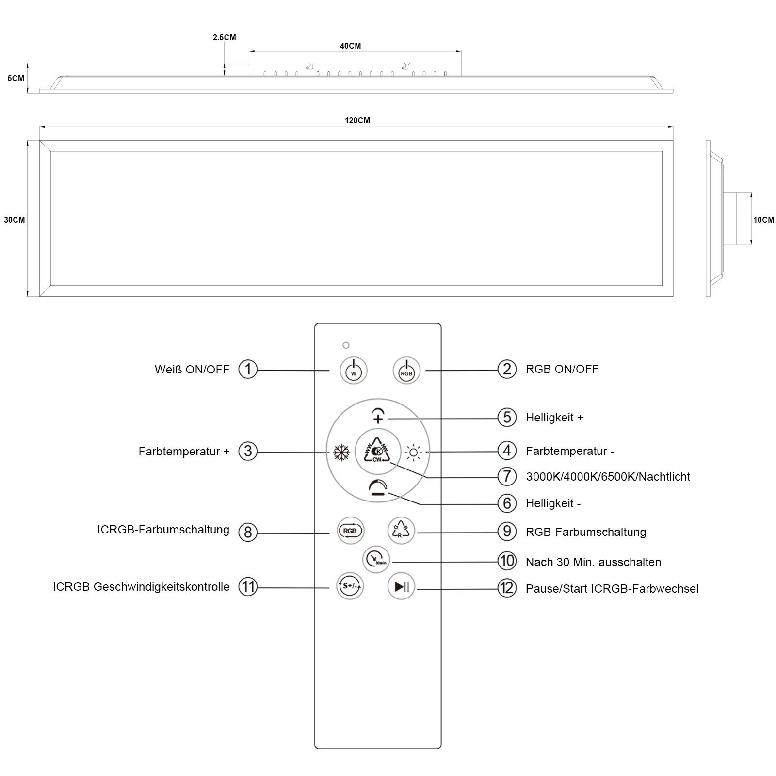 Schema di un pannello LED rettangolare e del suo telecomando, con dimensioni ed etichette dei pulsanti.