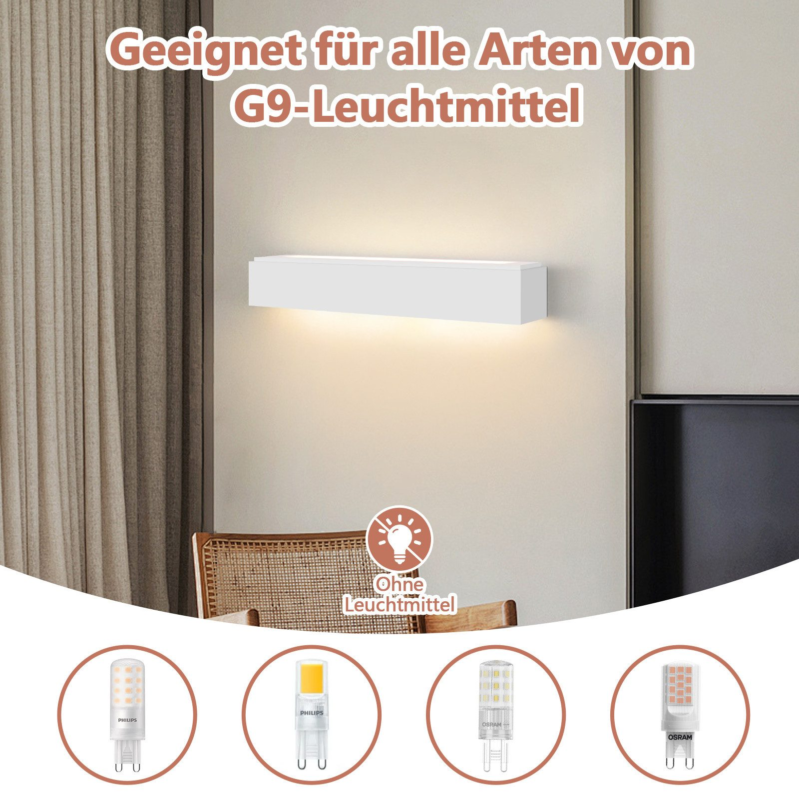 Un apparecchio di illuminazione rettangolare bianco su un muro, con quattro tipi di lampadine G9 sotto. Testo: 'Luci G9'.