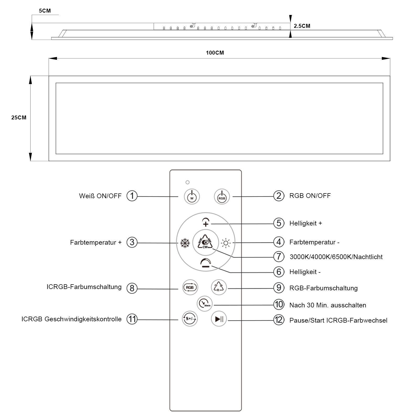 Un diagramma mostra le dimensioni e i controlli di un telecomando per apparecchi di illuminazione.