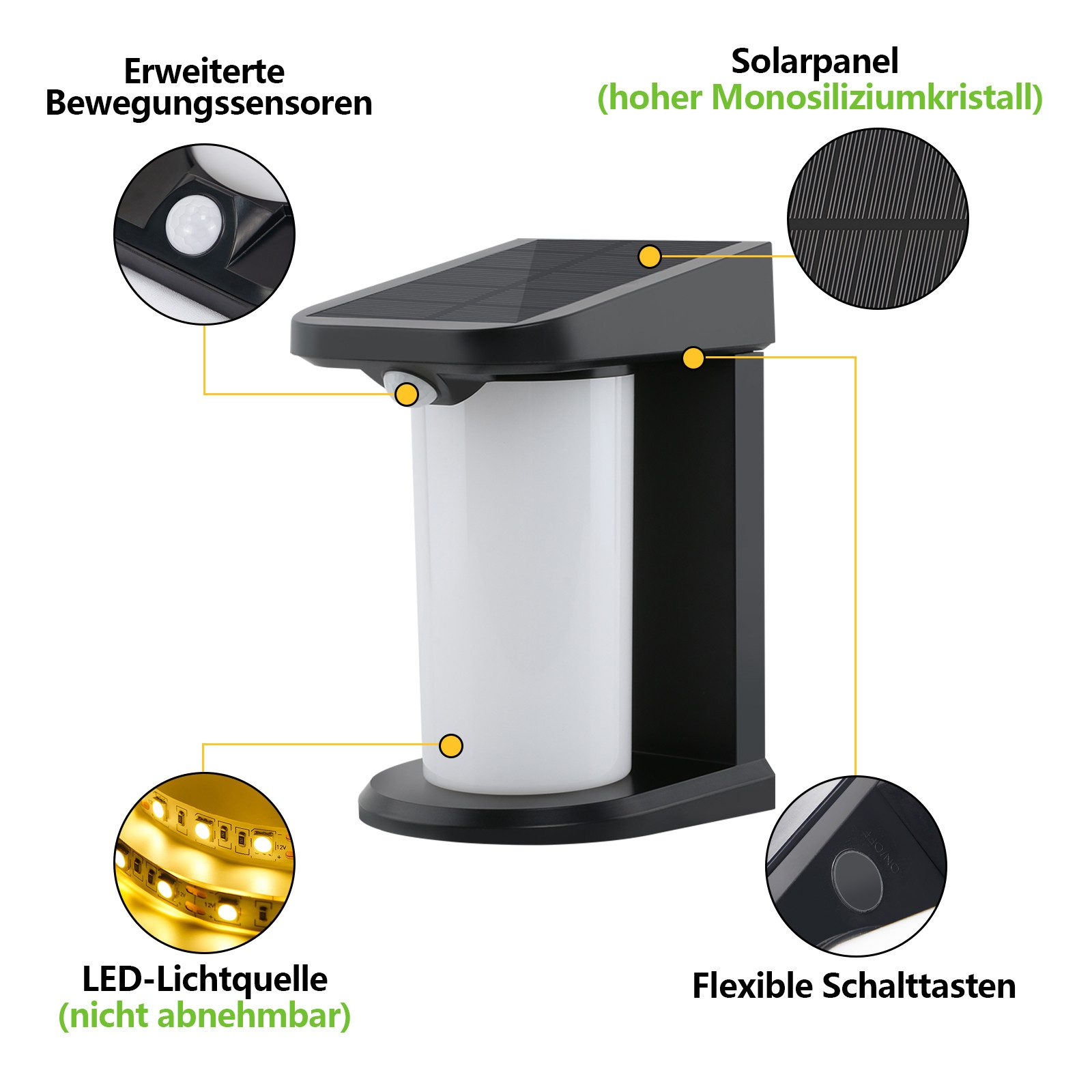 Un primo piano di una lampada da esterno ad energia solare, con parti etichettate.