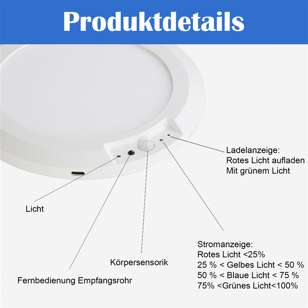 Nahaufnahme eines weißen Lichts mit Informationsetiketten zu Teilen und Funktionen.