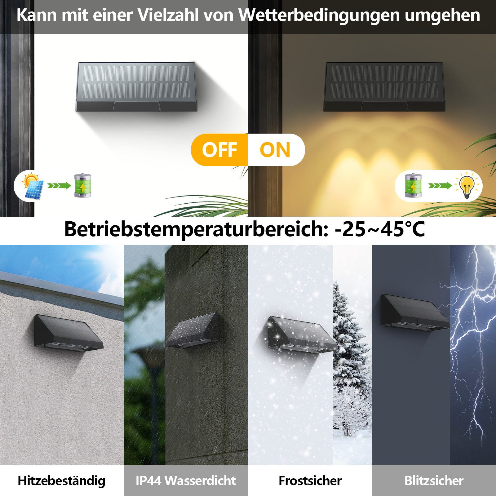 L'immagine mostra luci solari in varie condizioni atmosferiche e la loro resistenza alla temperatura.