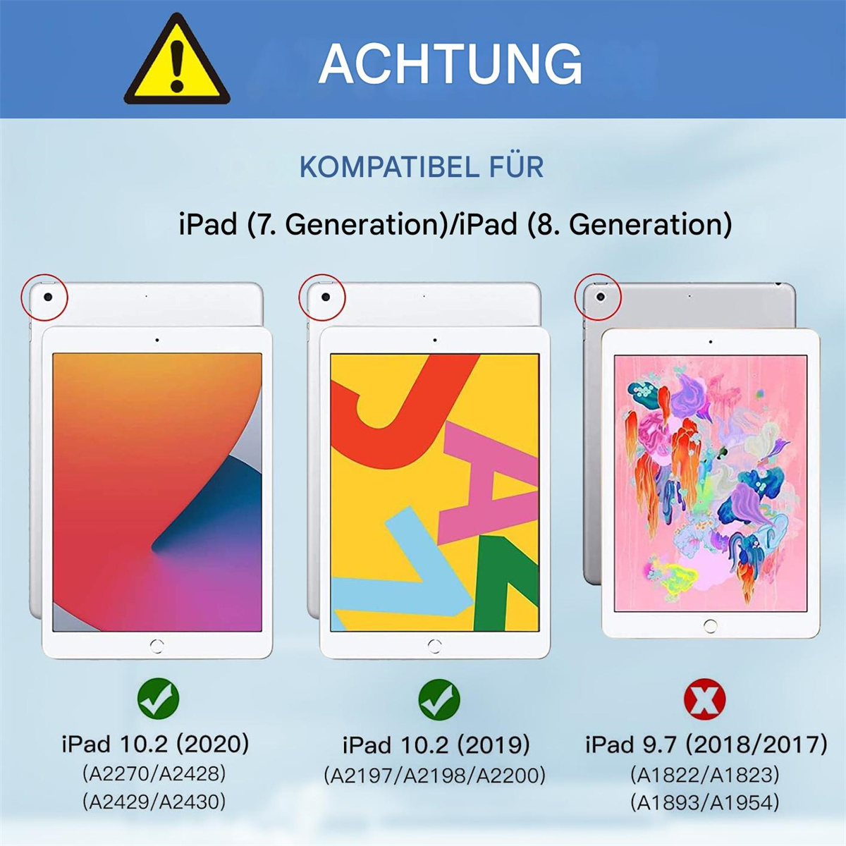 Das Bild zeigt kompatible iPad-Modelle für eine blau-grüne Schutzhülle.