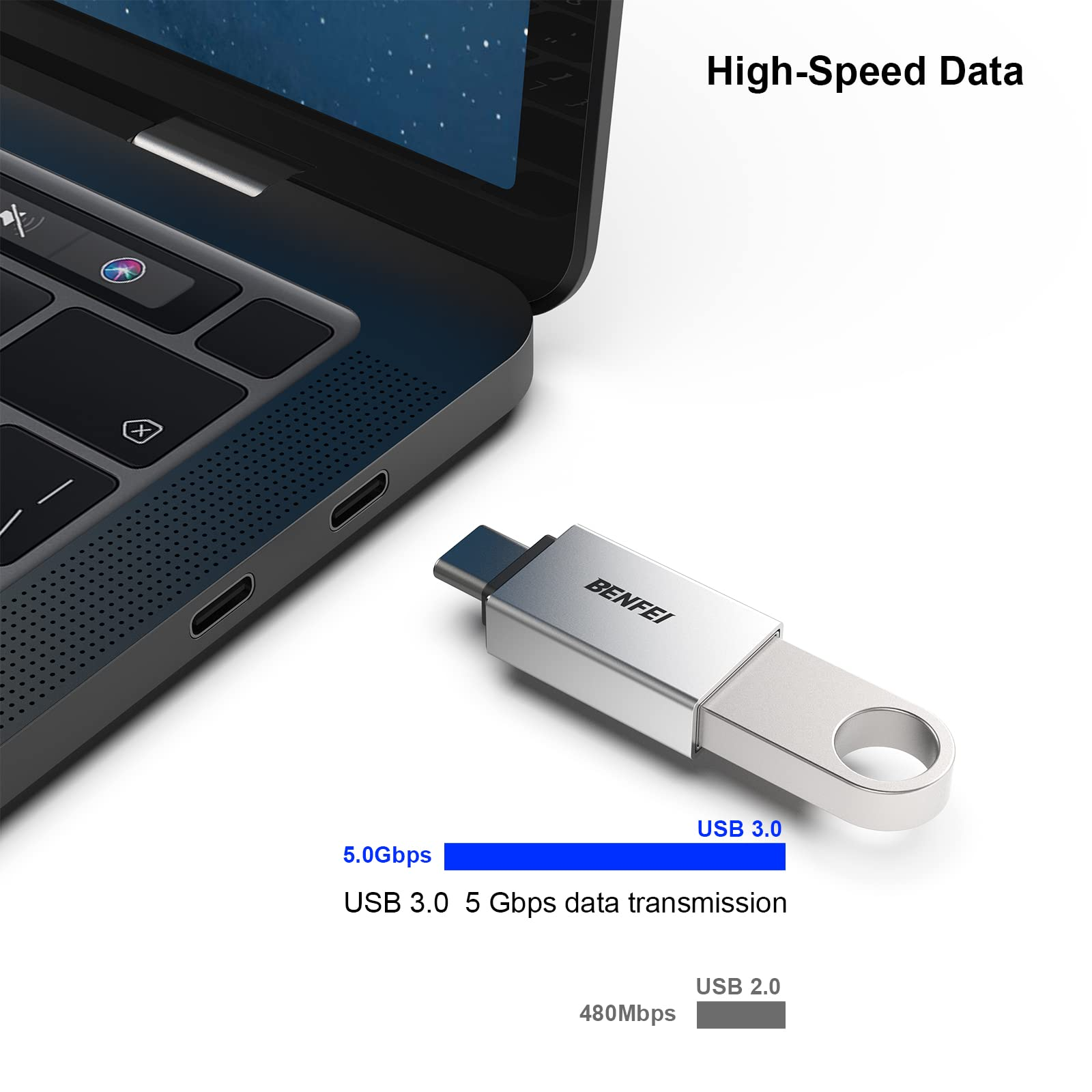 Ein silberner BENFEI USB-C-auf-USB-Adapter ist an einen Laptop angeschlossen, mit Text, der die Datenübertragungsgeschwindigkeiten beschreibt.