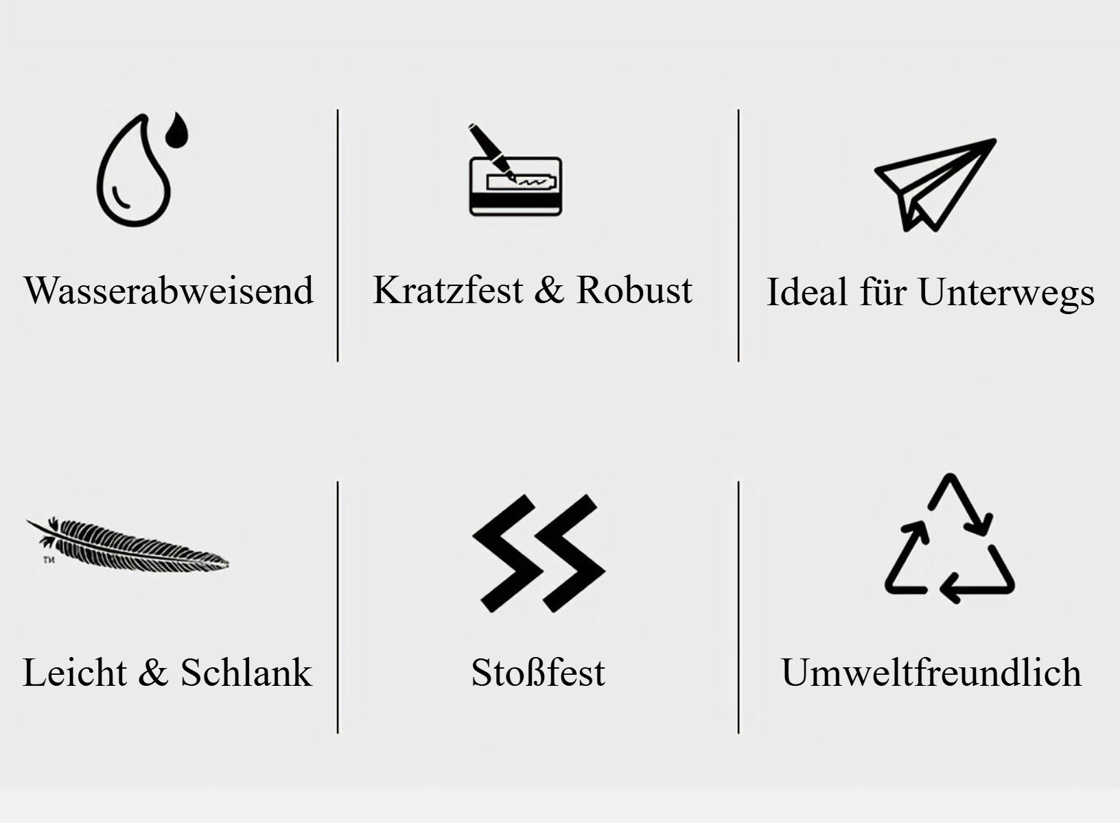 Symbole zeigen Produktmerkmale: wasserabweisend, kratzfest, leicht und umweltfreundlich.