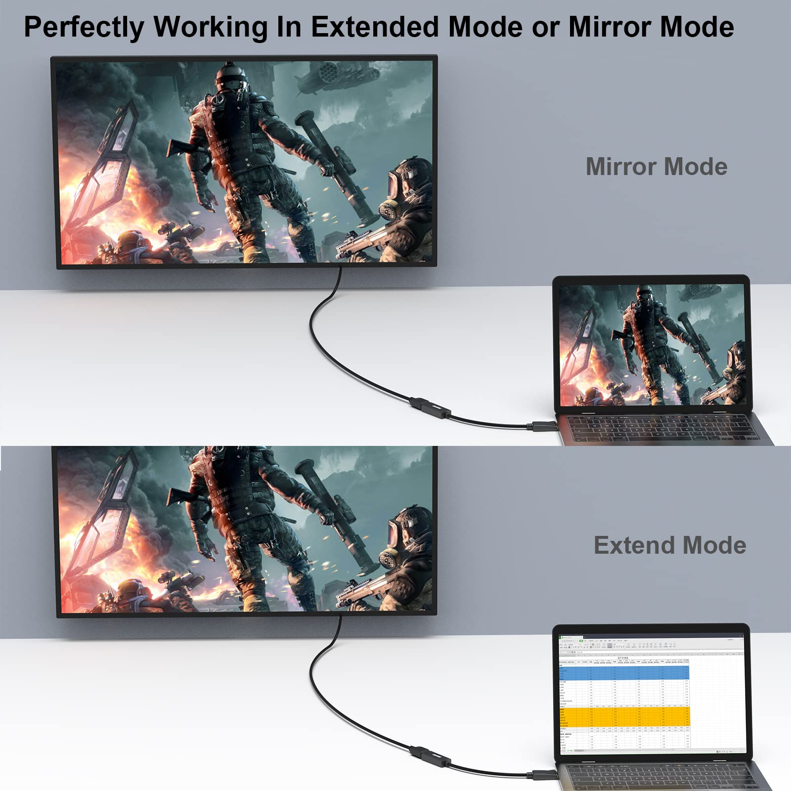 Displays, die gespiegelte und erweiterte Bildschirmmodi zeigen, verbunden durch ein Kabel, das die Einrichtung der Workstation demonstriert.