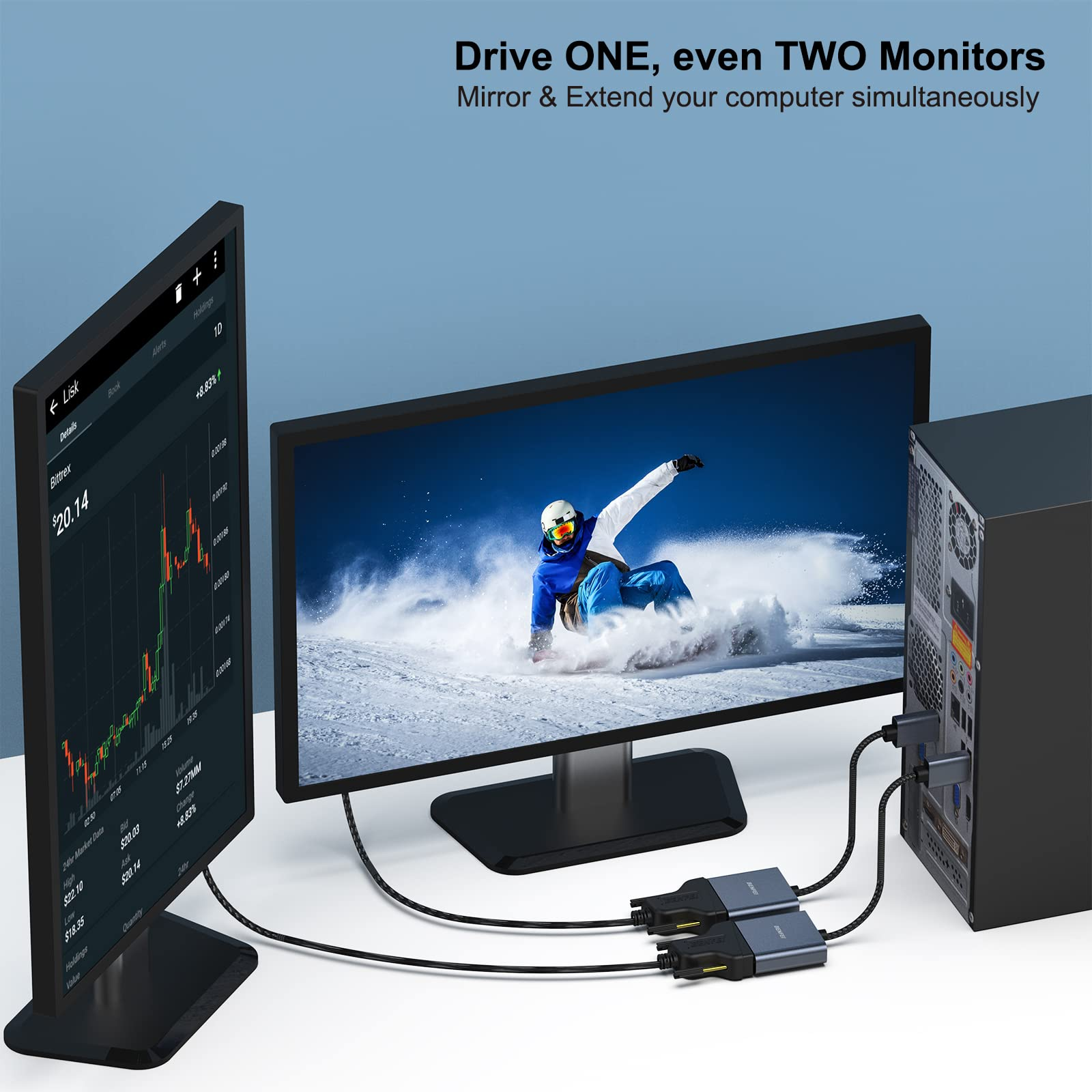 Das Bild zeigt einen Dual-Display-Port-Adapter, der an Monitore und einen Computer auf einem weißen Schreibtisch angeschlossen ist.