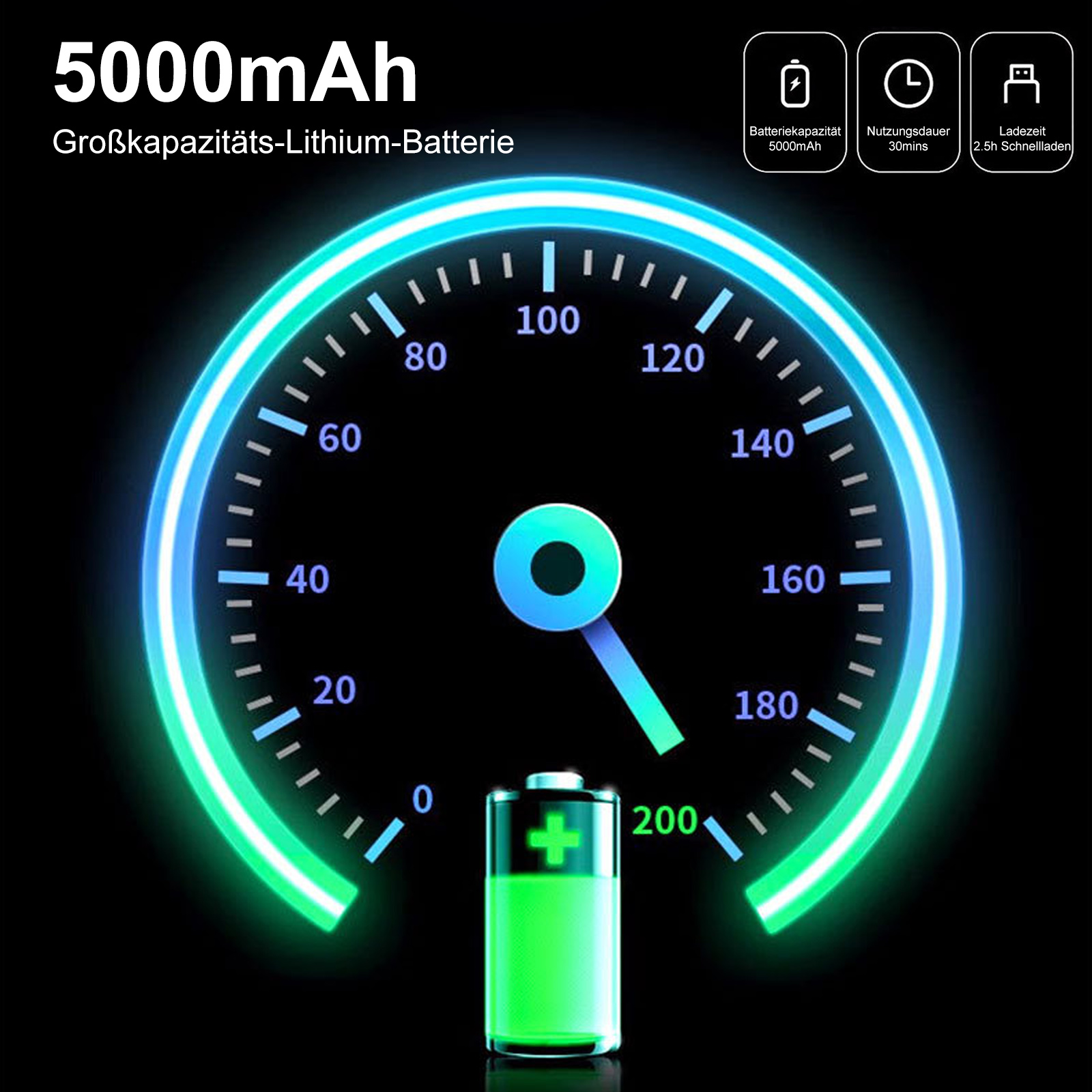 Das Bild zeigt eine tachometerartige Grafik, die eine 5000-mAh-Batterie mit Ladedetails darstellt.