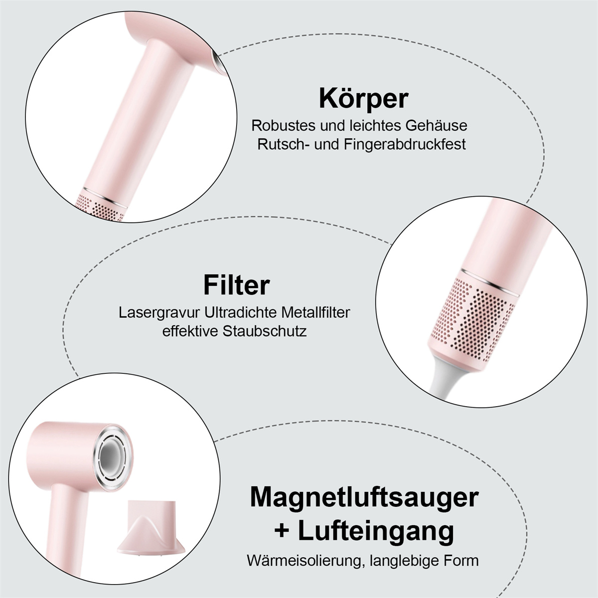 Collage, das die Merkmale des rosa Haartrockners zeigt: Gehäuse, Filter und magnetischer Einlass, mit Details zu robustem Design und Staubschutz.