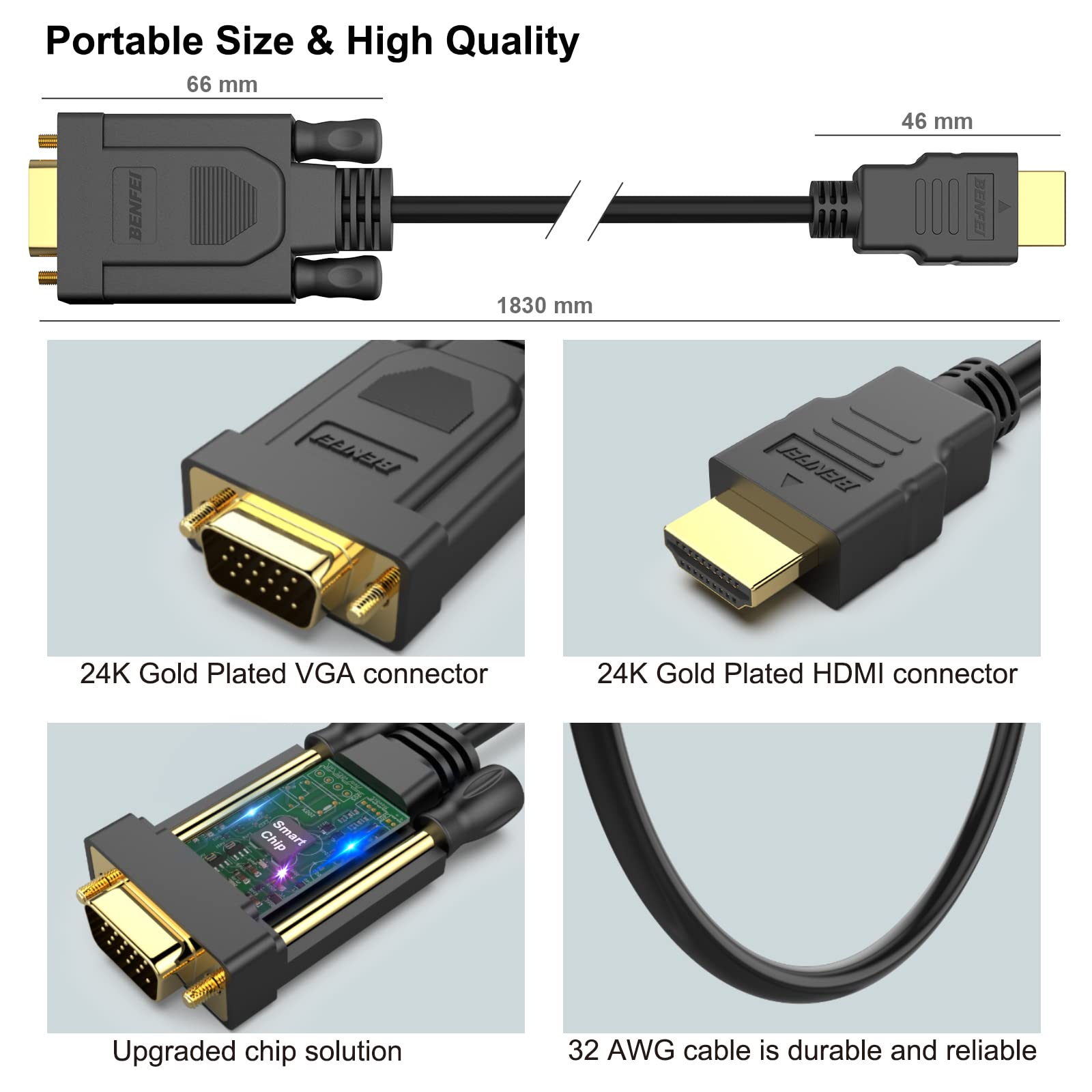 Das Bild zeigt ein VGA-zu-HDMI-Kabel mit vergoldeten Anschlüssen und beschrifteter Chip-Lösung.