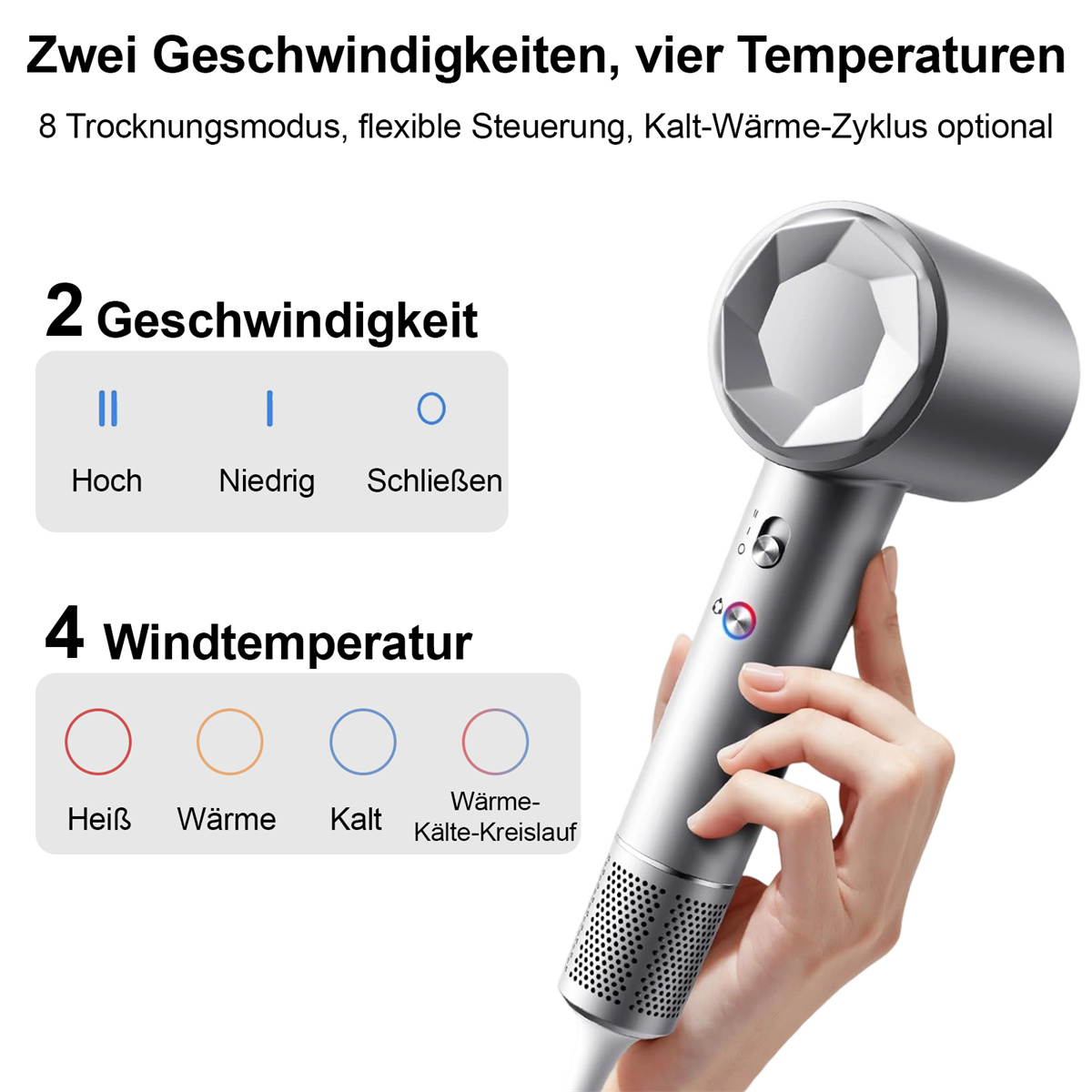 Eine Hand hält einen grauen Haartrockner mit Geschwindigkeits- und Temperatureinstellungen vor einem weißen Hintergrund.