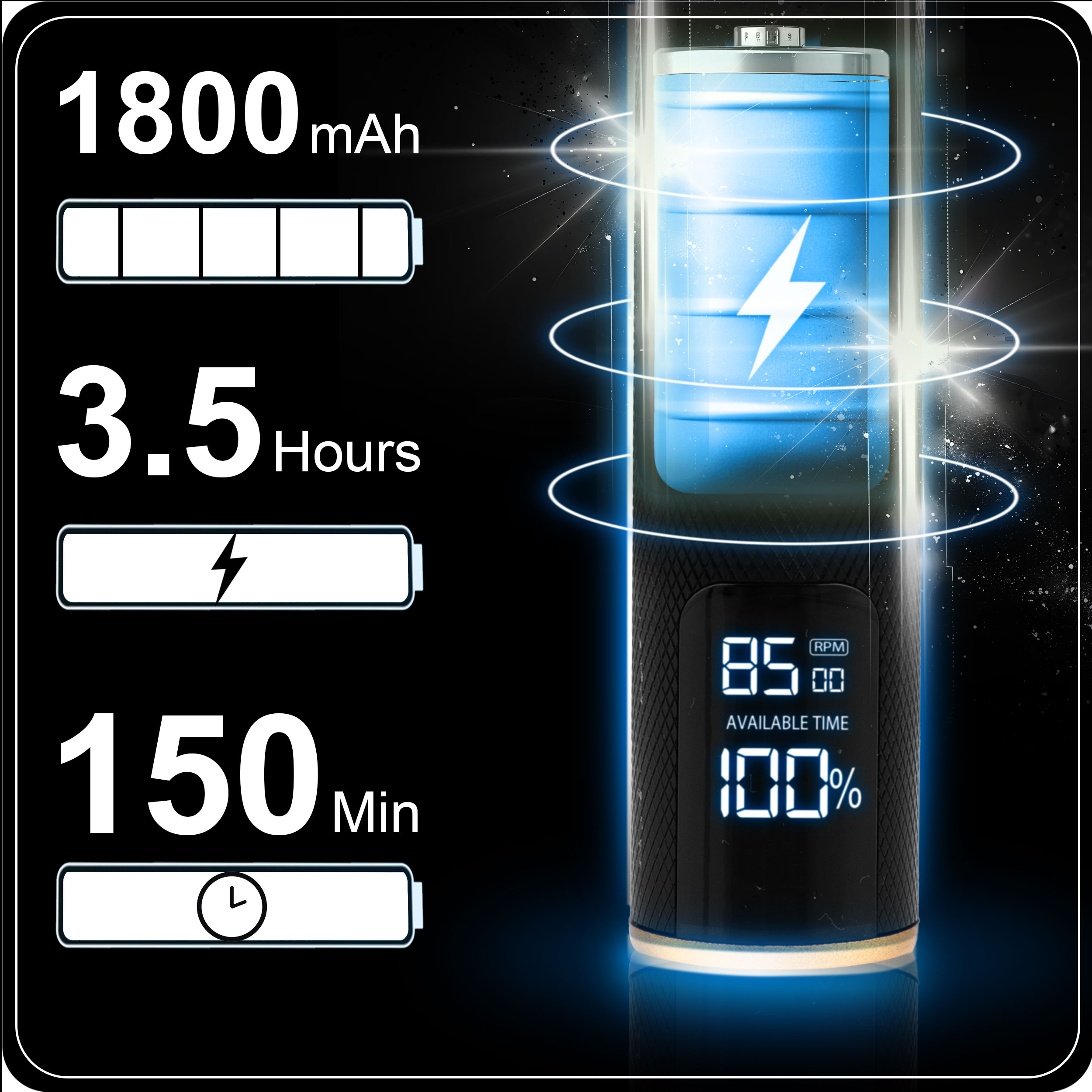 Obraz przedstawia trymer o pojemności 1800mAh, czasie pracy 3,5 godziny i 150 minut. Wyświetla 85 obr./min i 100% mocy.