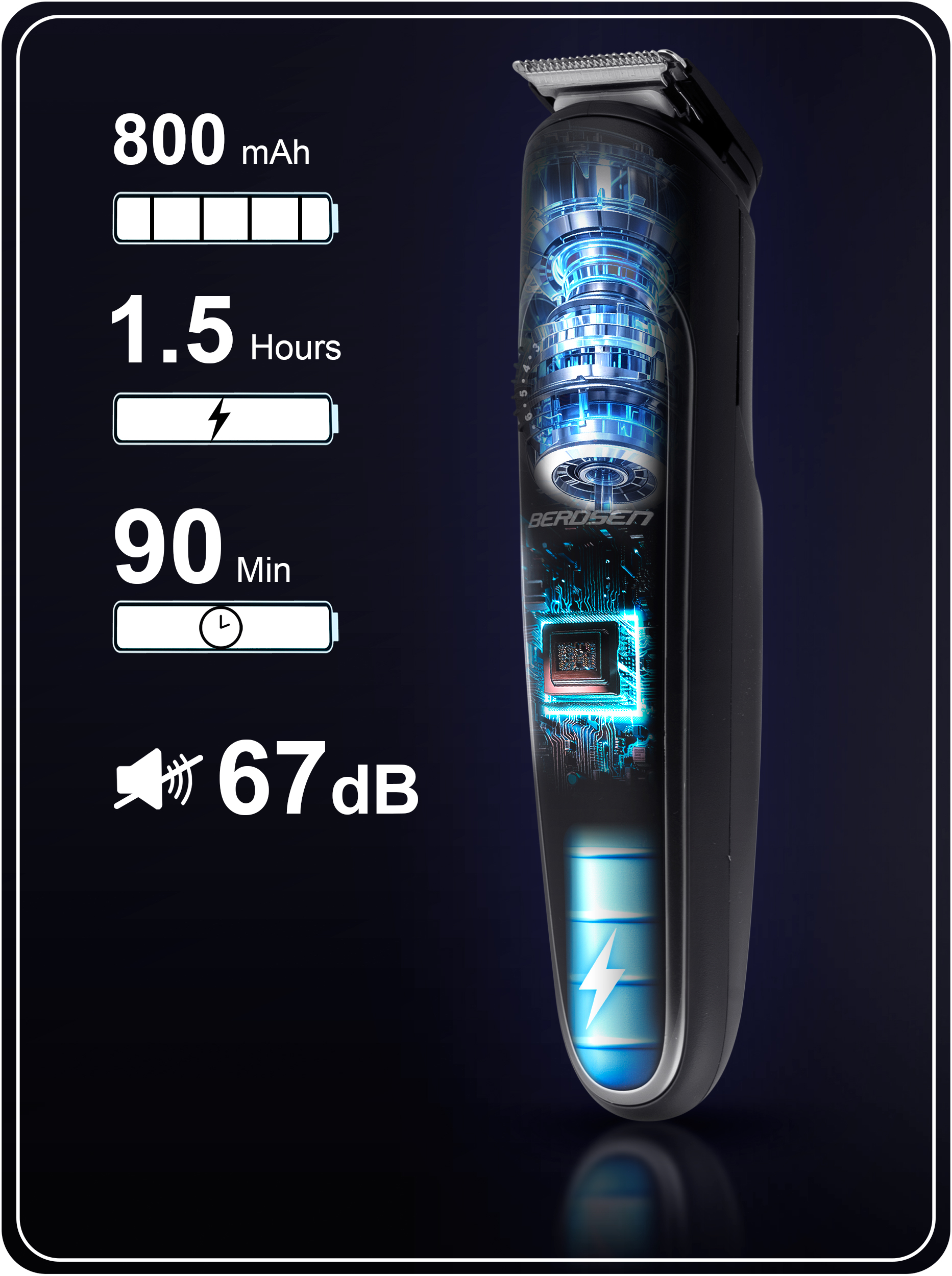 Czarno-srebrny trymer z informacjami o baterii i zasilaniu wyświetlanymi na ciemnym tle.
