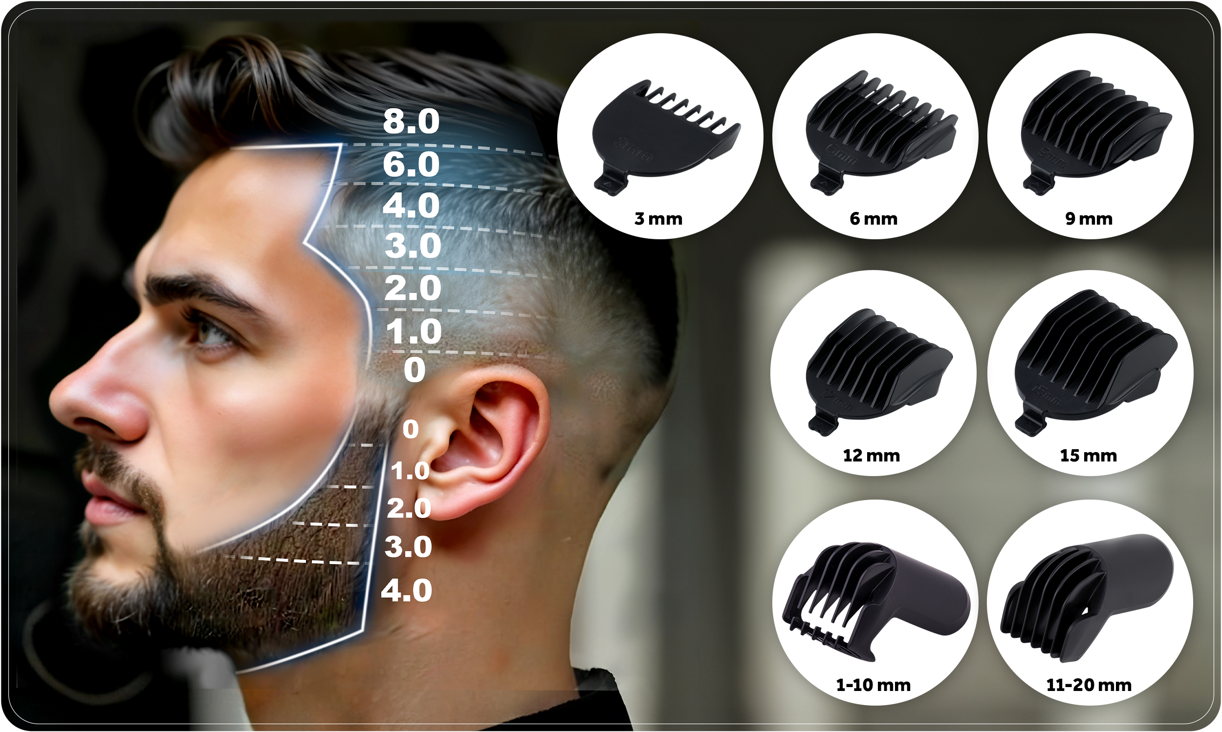Mężczyzna z fryzurą typu fade jest pokazany z różnymi rozmiarami głowic trymera i oznaczonymi wymiarami.