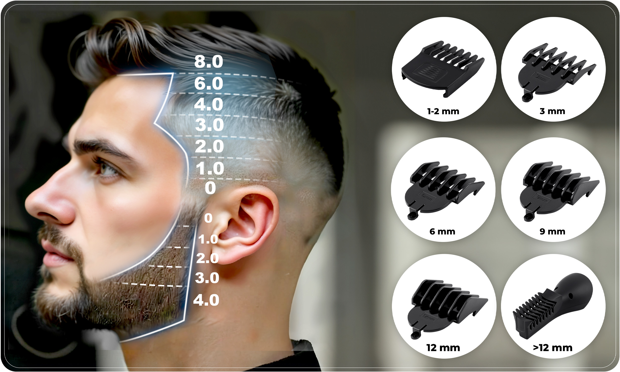 Twarz mężczyzny z fryzurą typu fade i różnymi rozmiarami maszynek do strzyżenia.