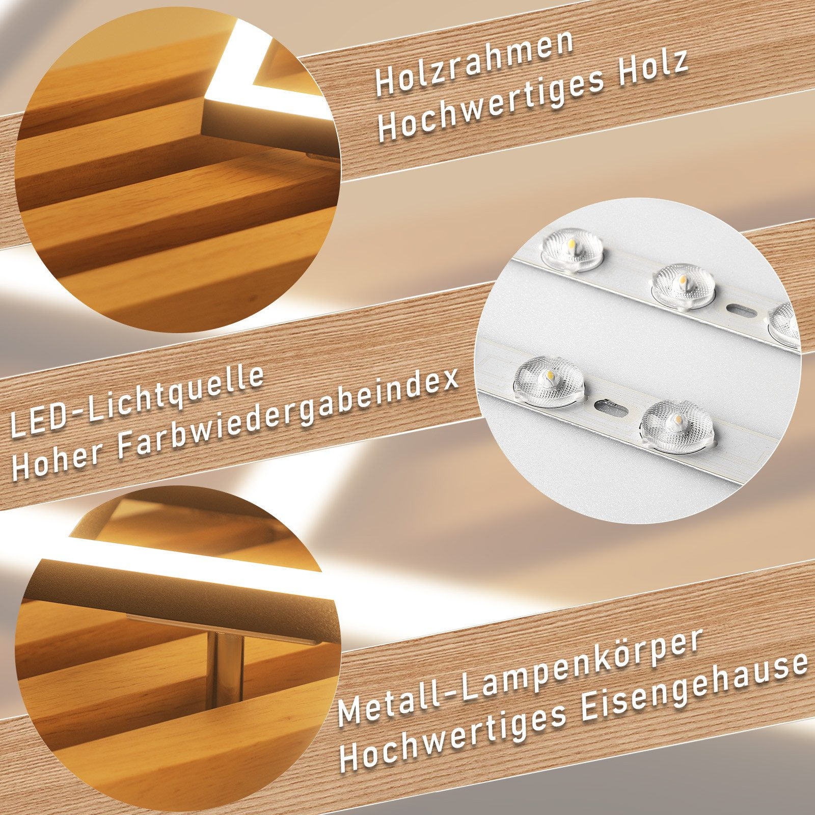 L'immagine mostra primi piani della struttura in legno e della sorgente luminosa a LED di una plafoniera.